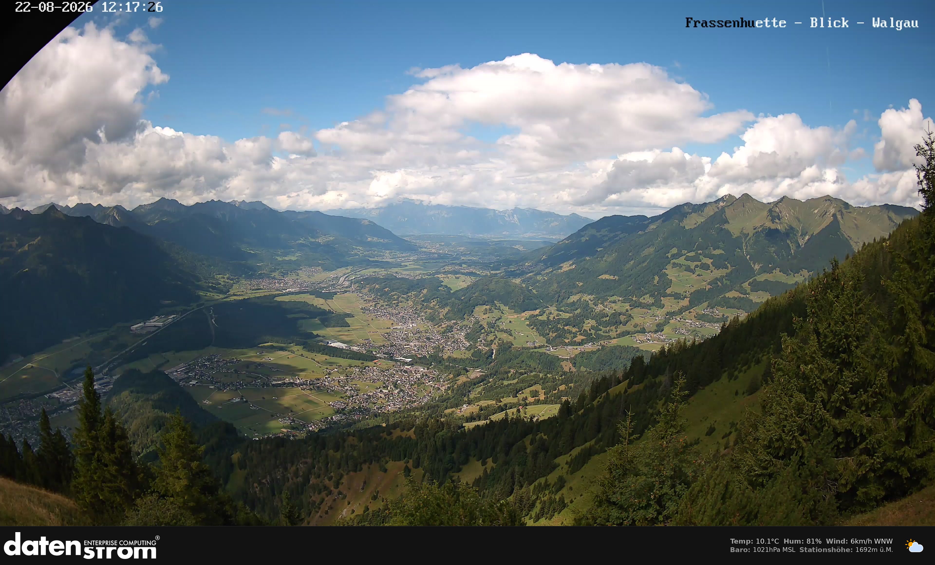 Bludenz - Walgau