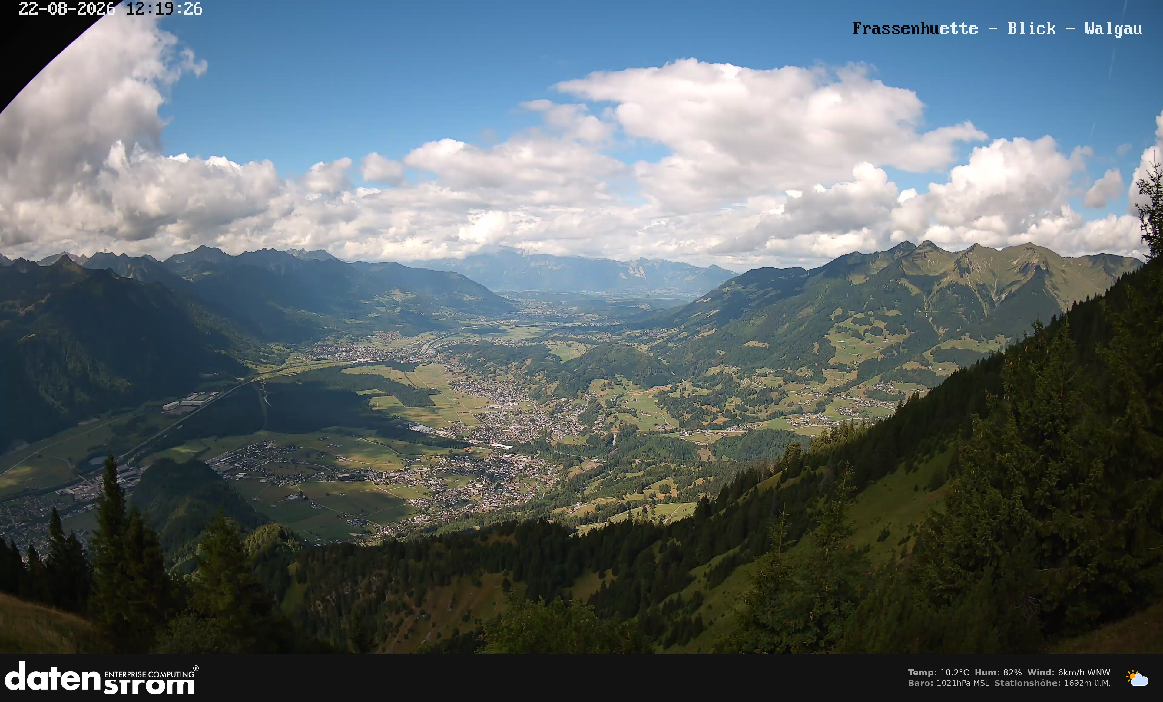 Bludenz - Walgau