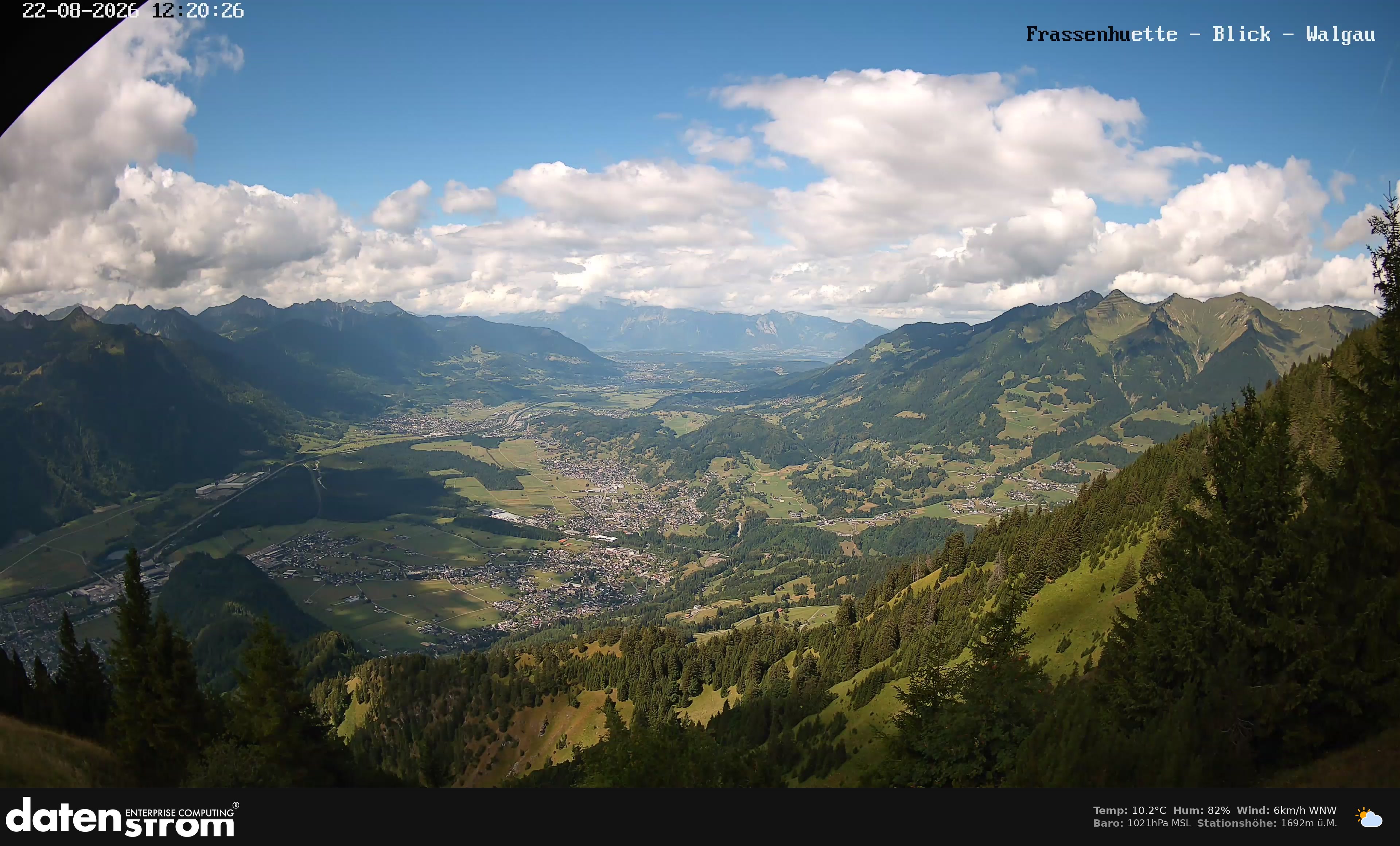 Bludenz - Walgau