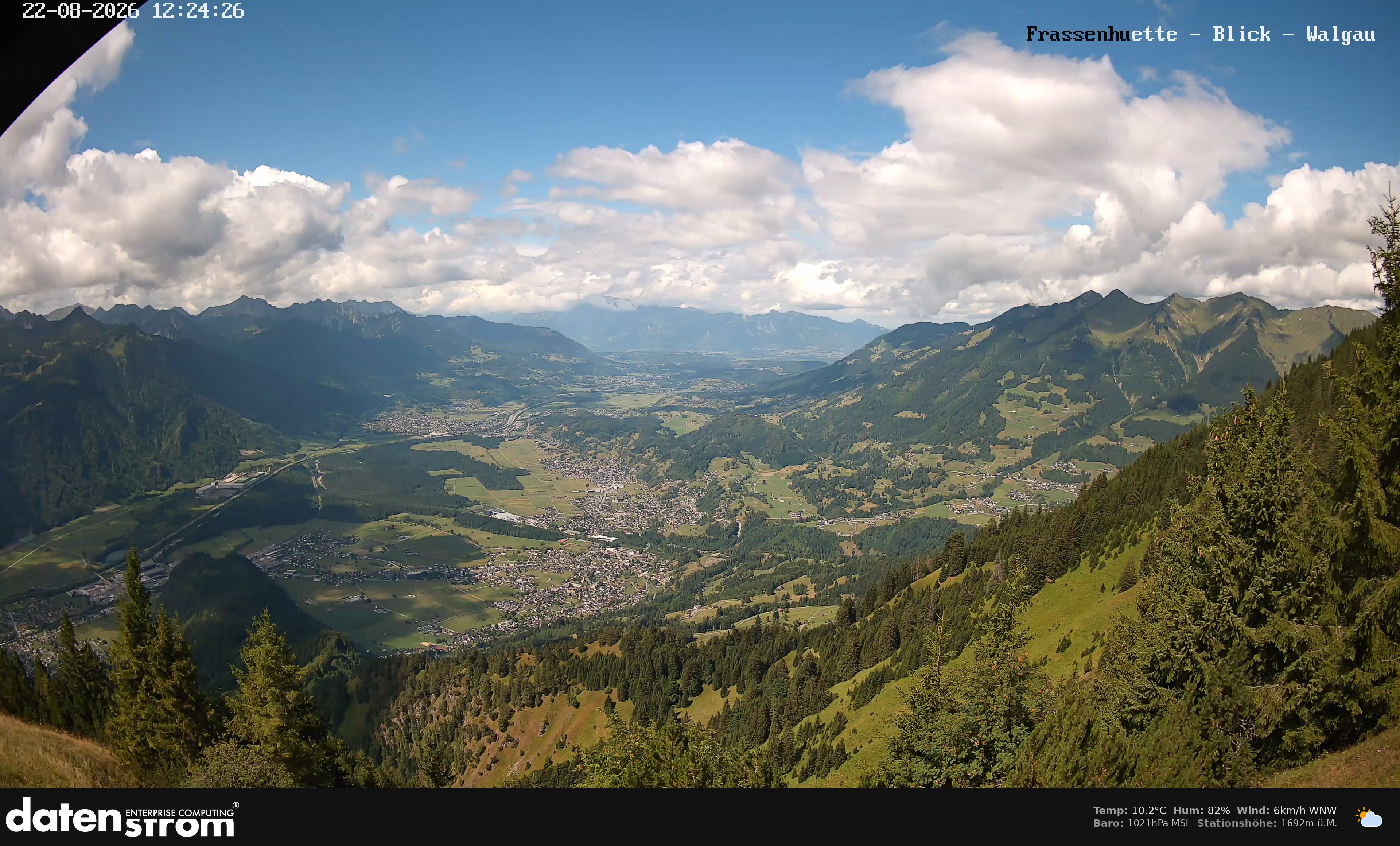 Bludenz - Walgau