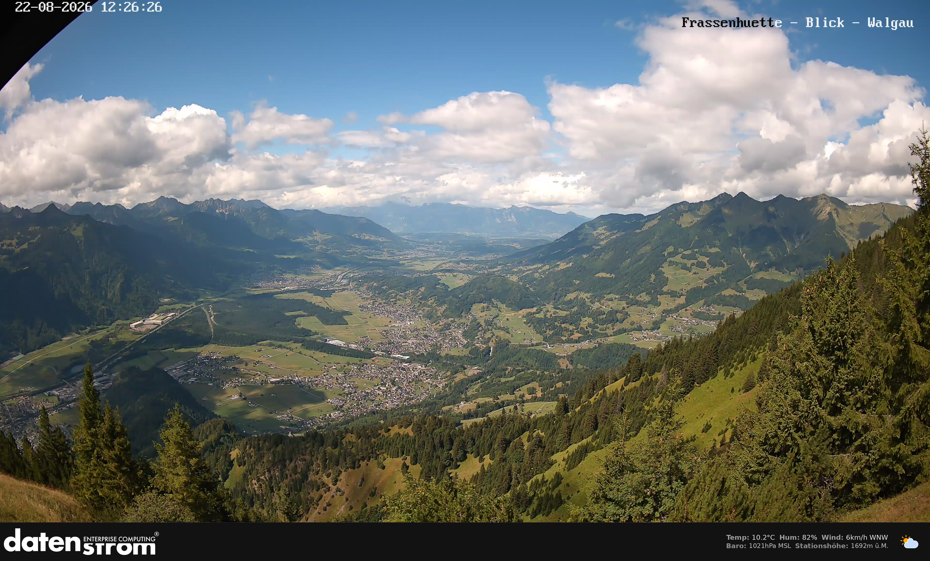 Bludenz - Walgau