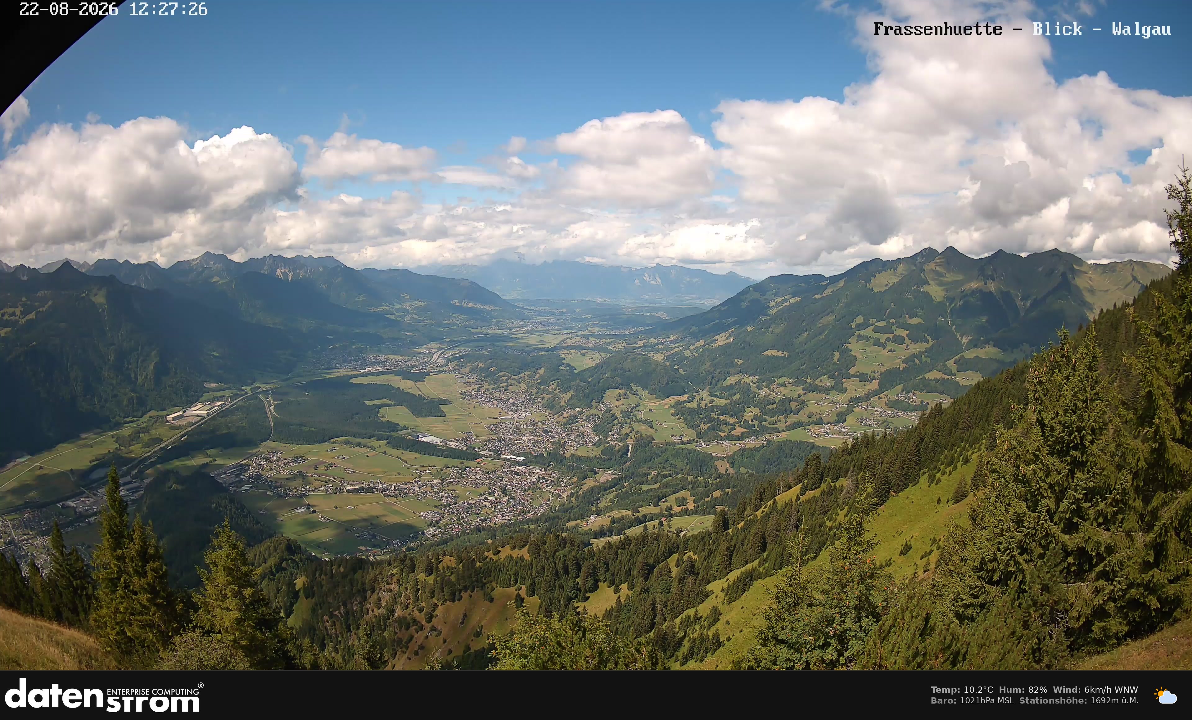 Bludenz - Walgau