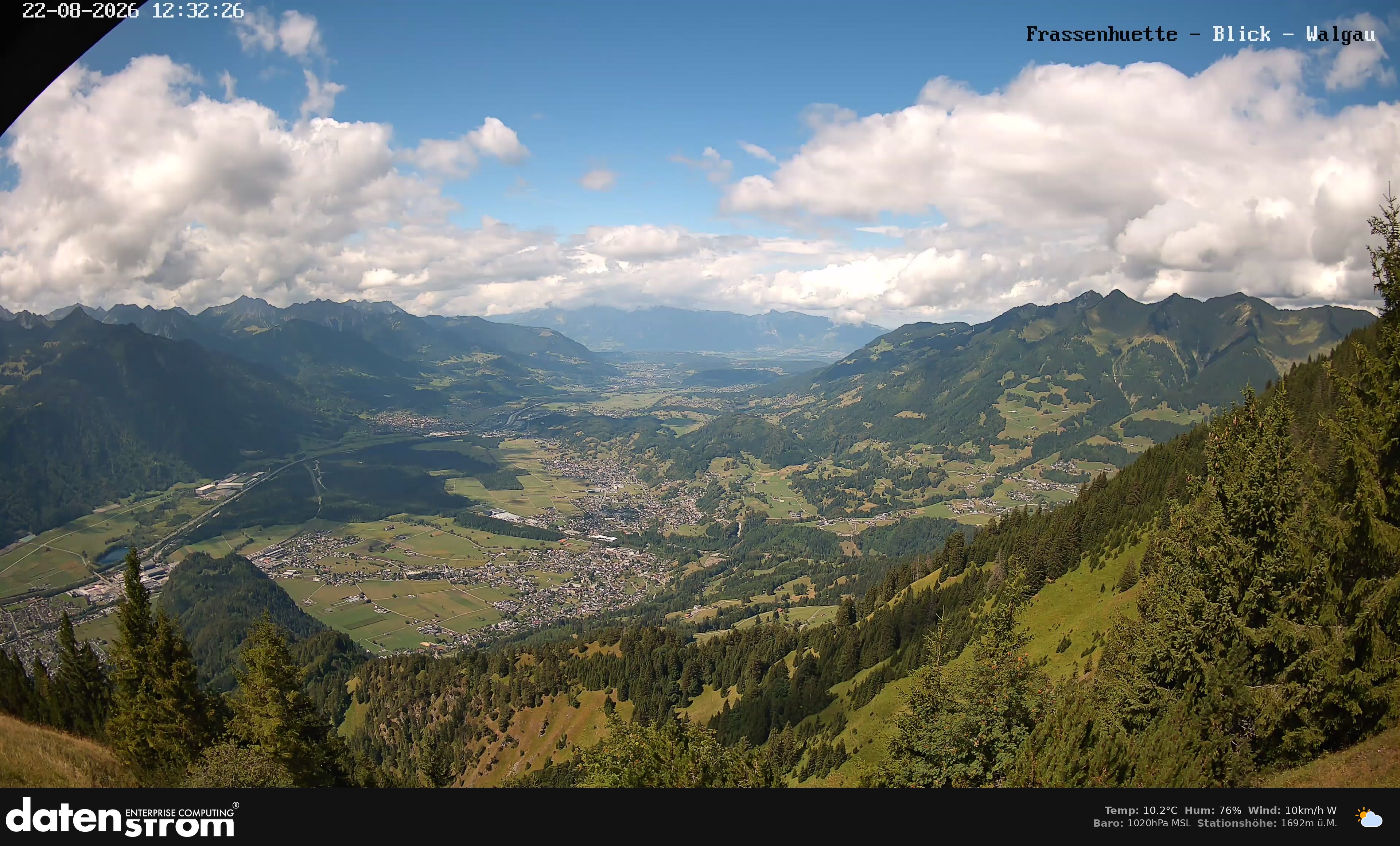 Bludenz - Walgau