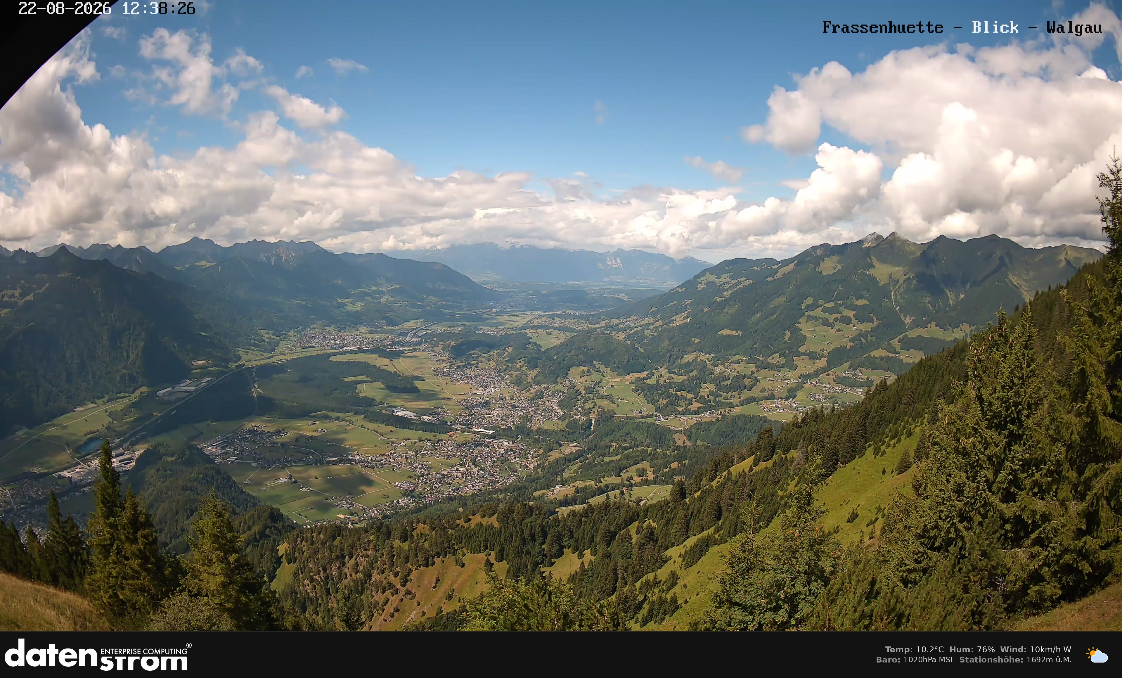 Bludenz - Walgau