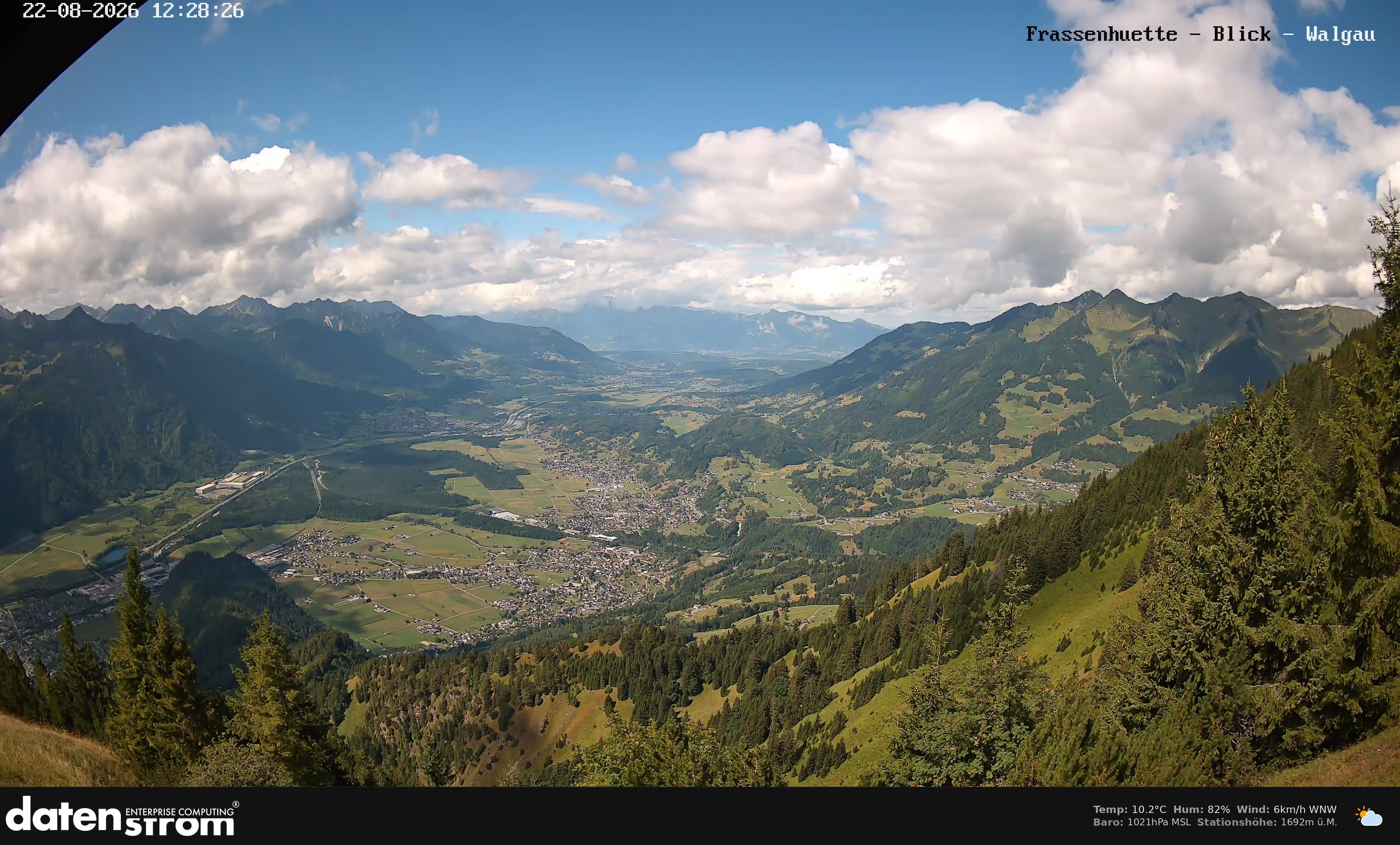 Bludenz - Walgau