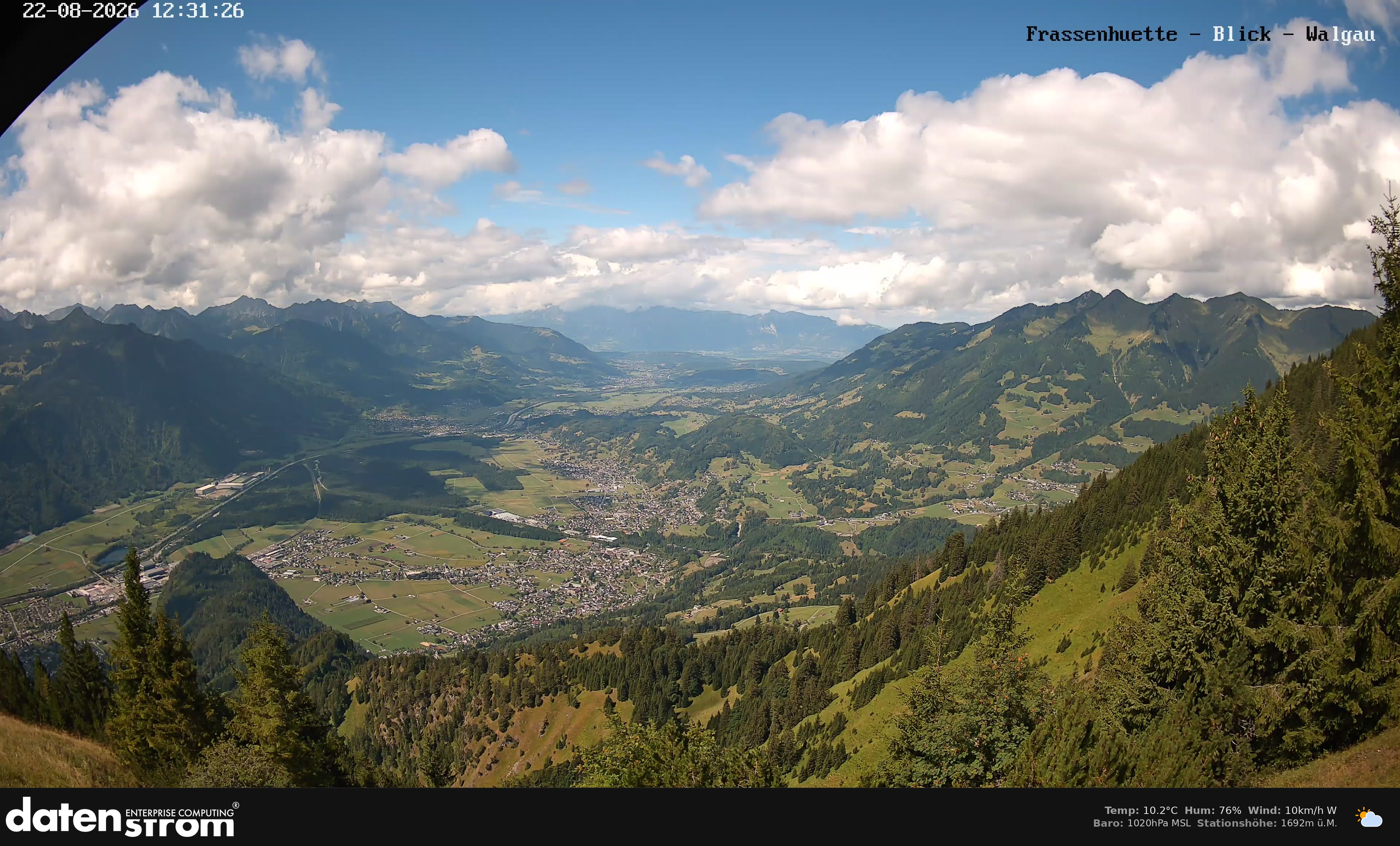 Bludenz - Walgau
