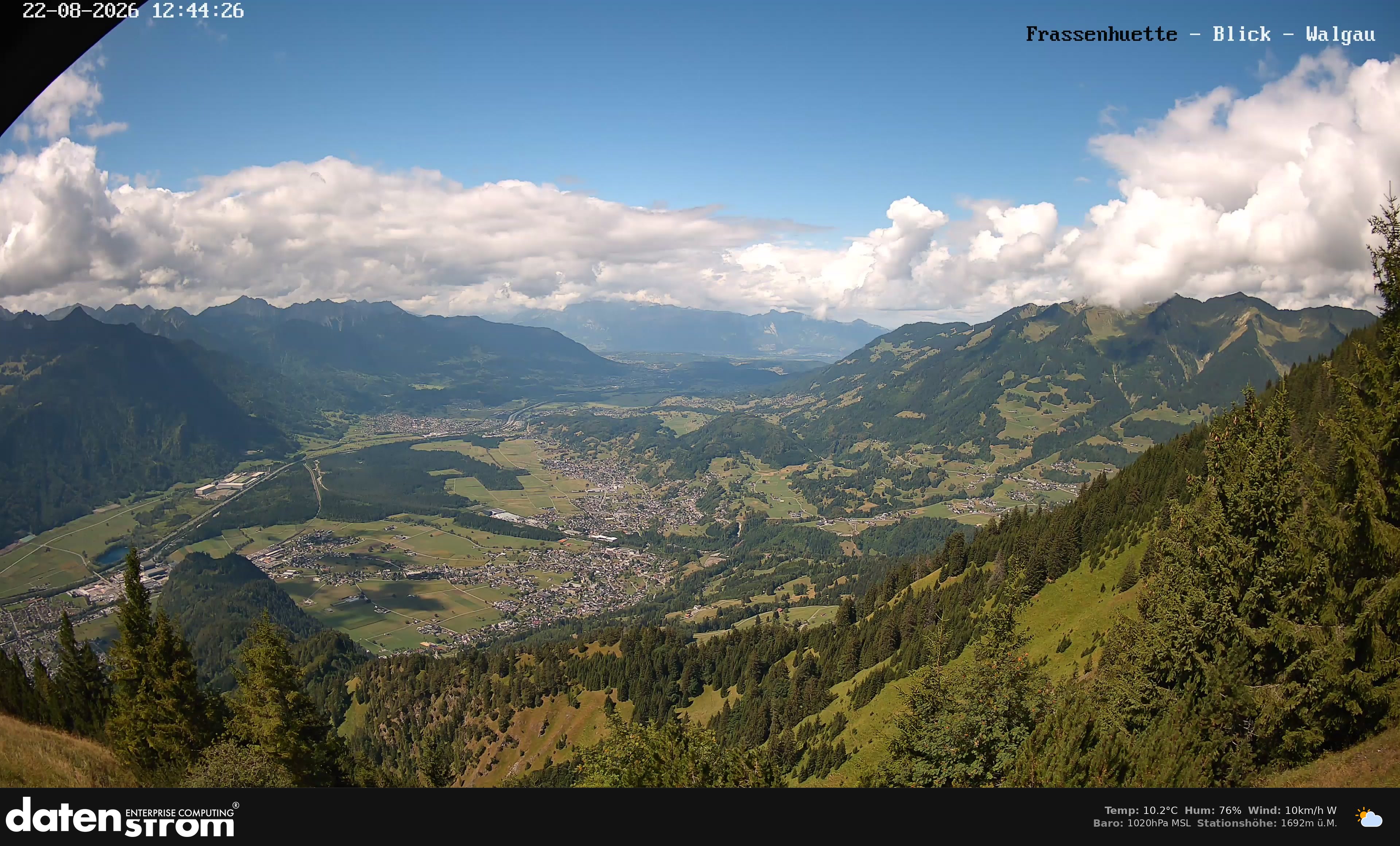 Bludenz - Walgau