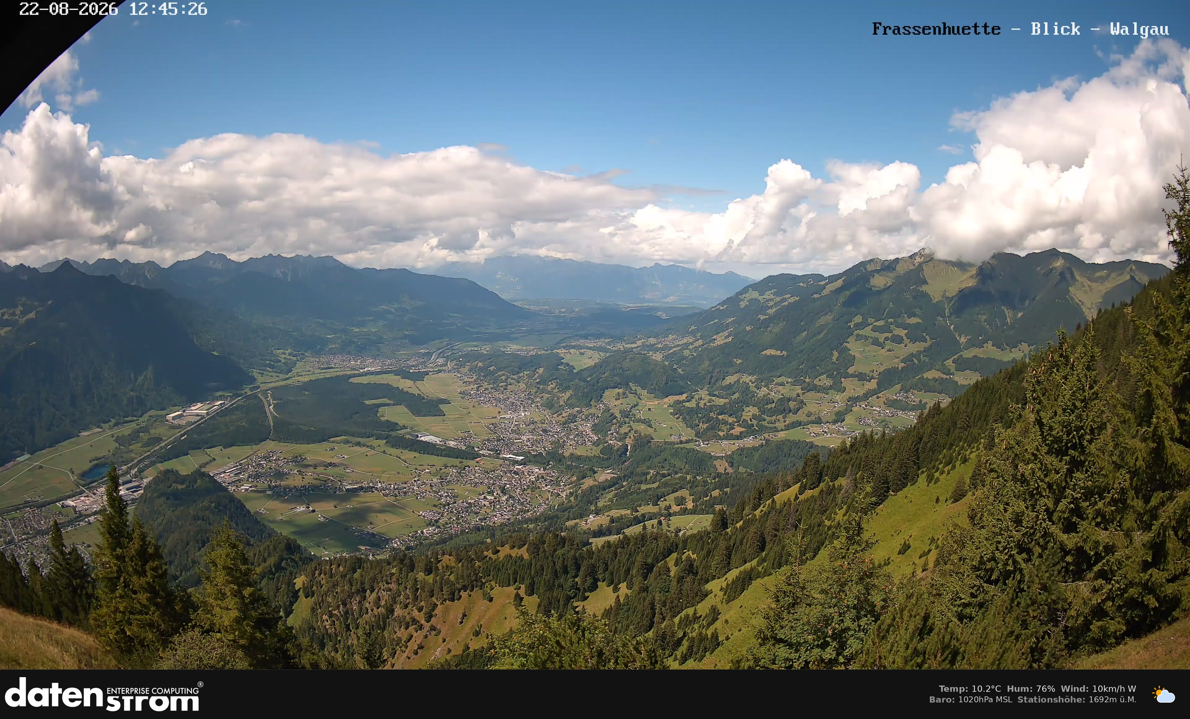 Bludenz - Walgau