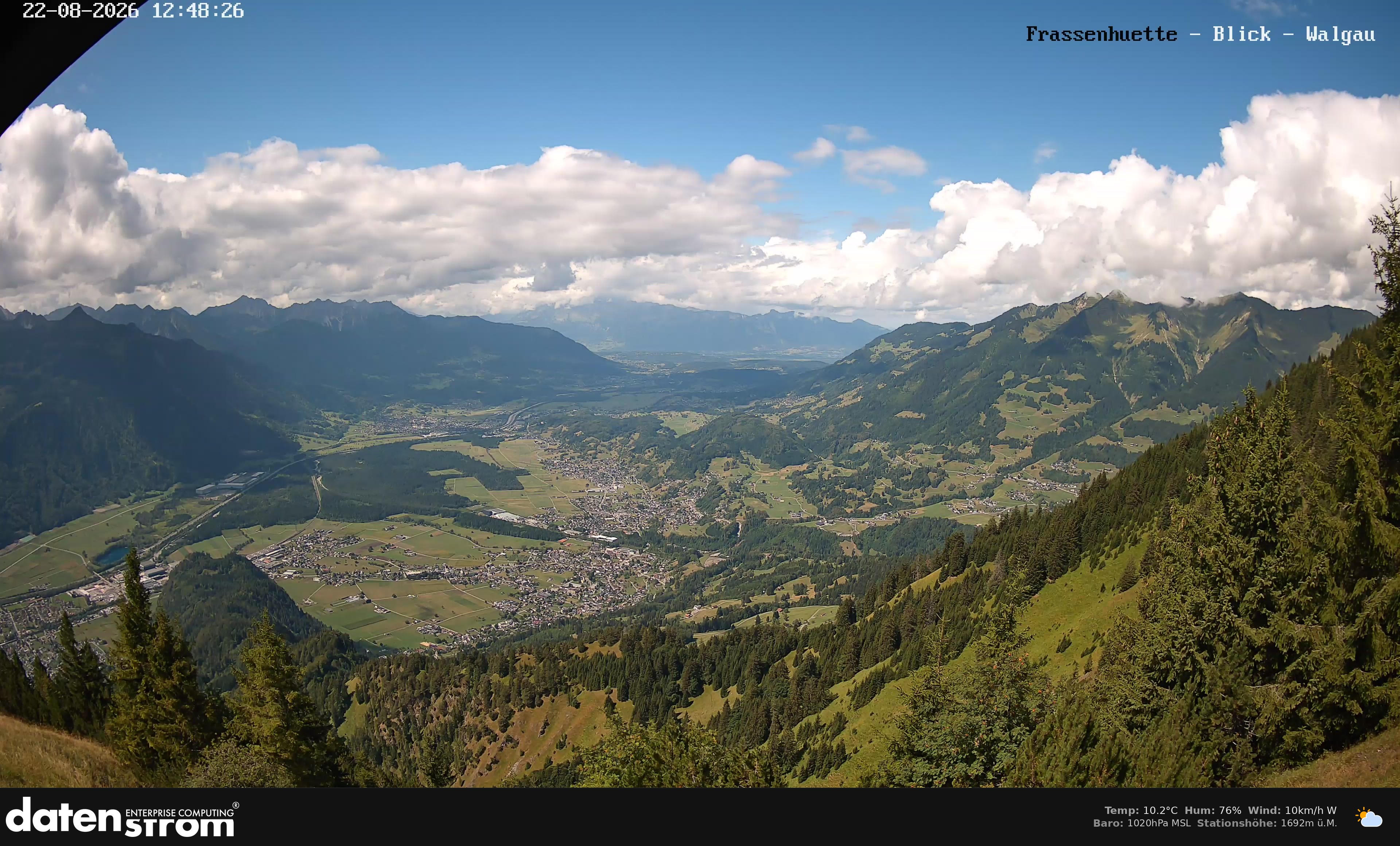 Bludenz - Walgau