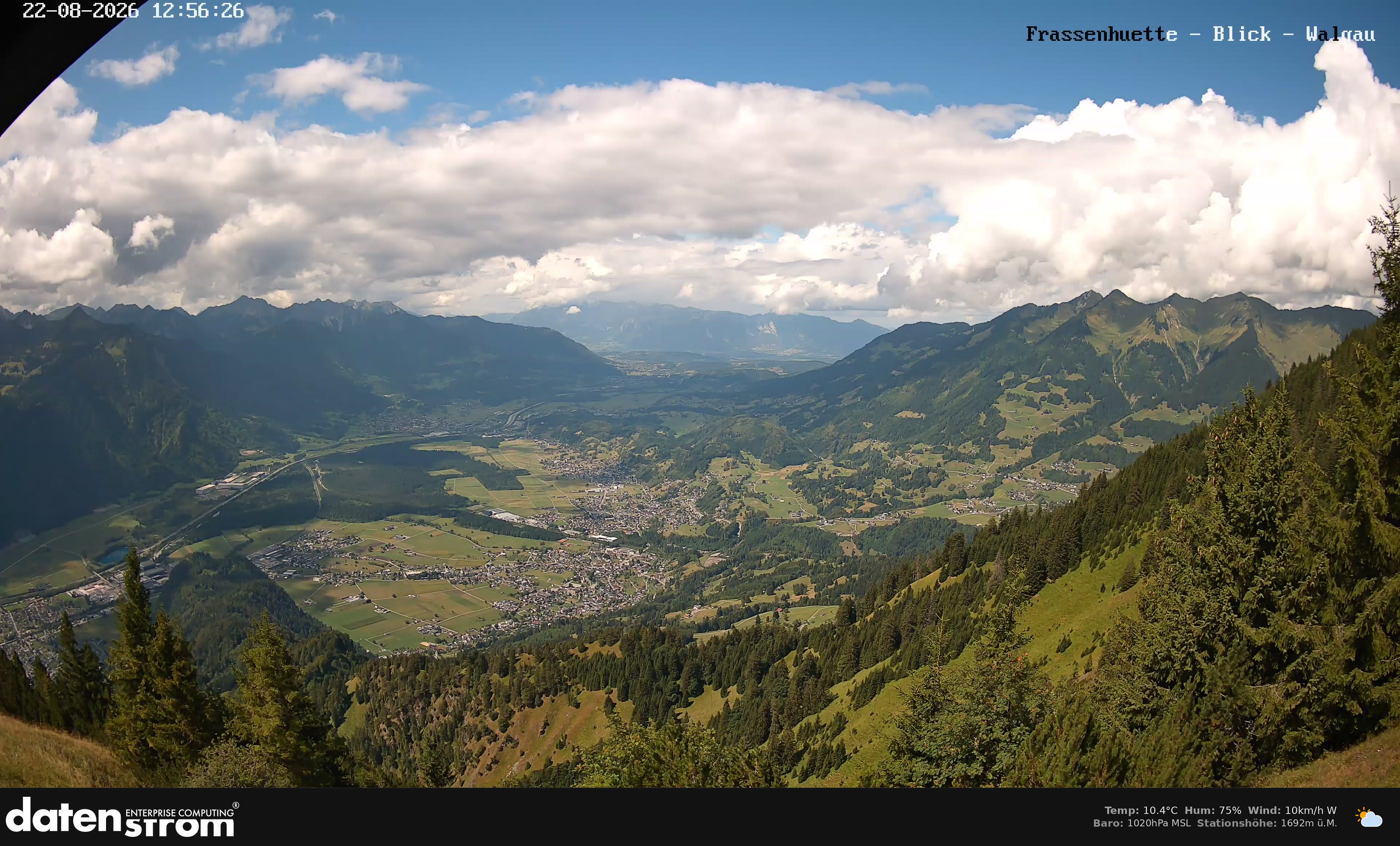Bludenz - Walgau