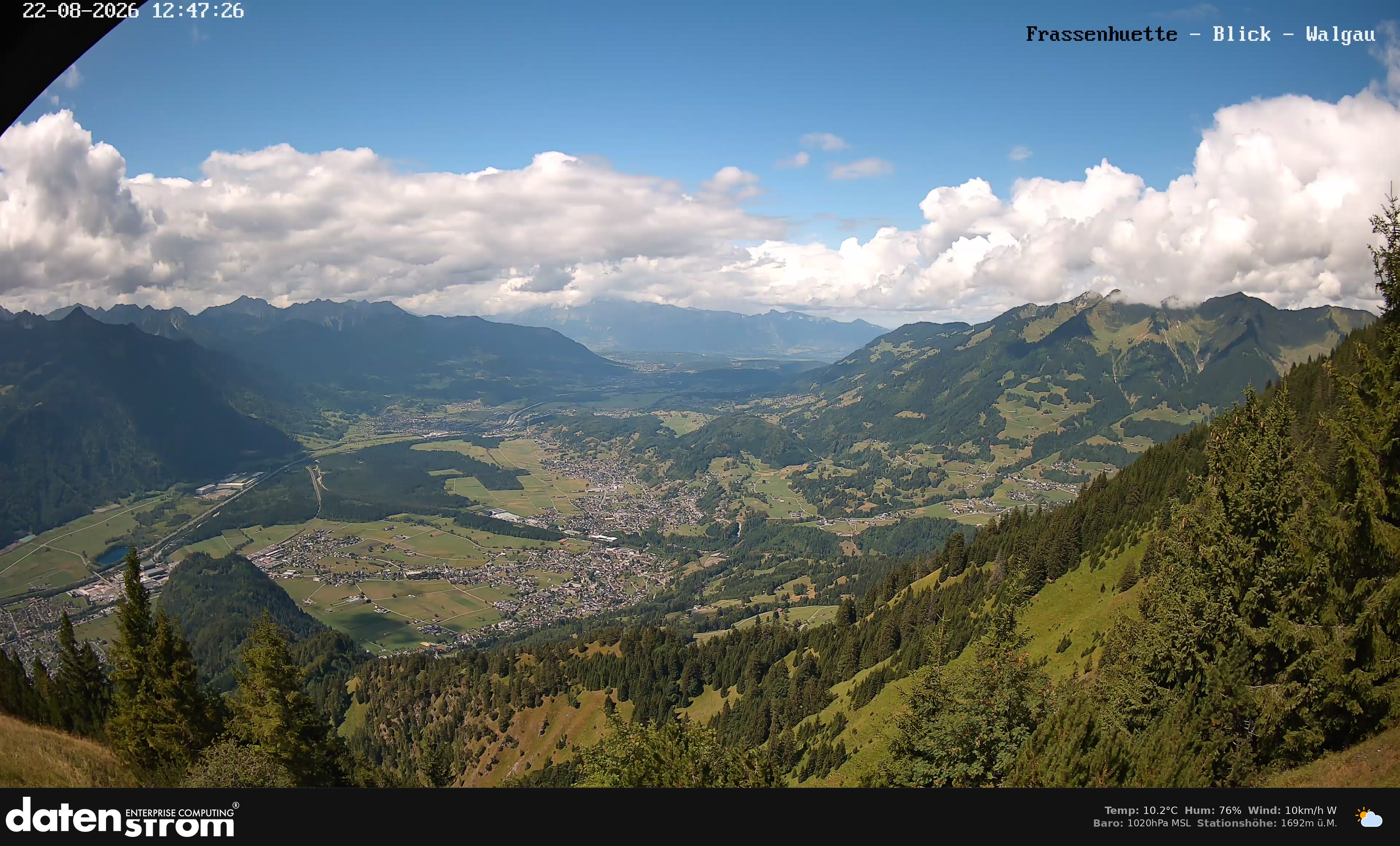 Bludenz - Walgau