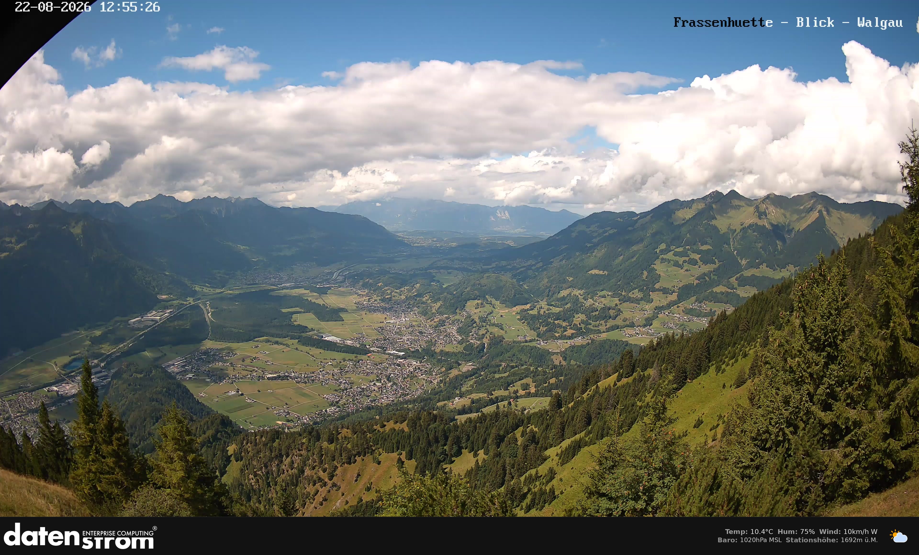 Bludenz - Walgau