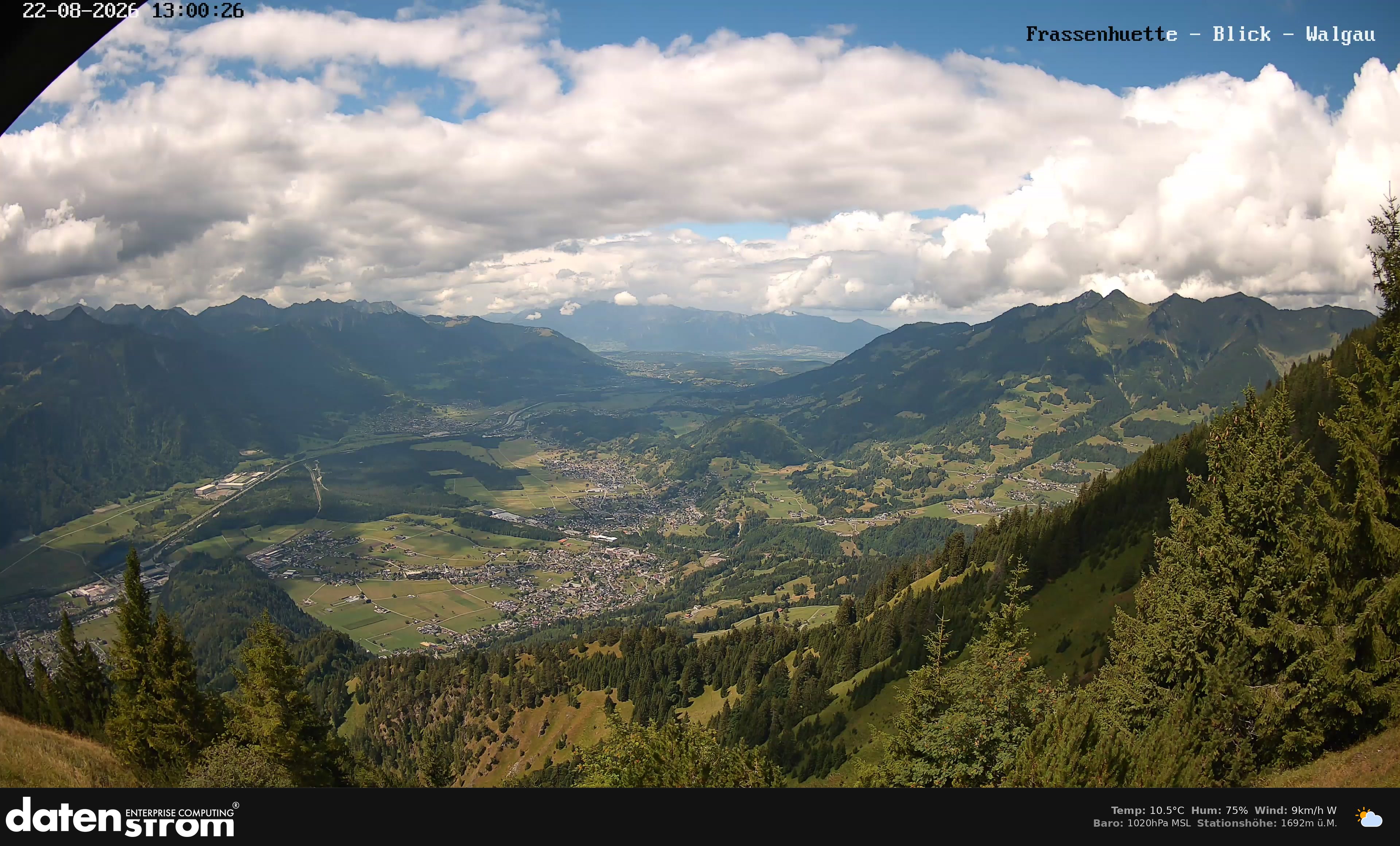 Bludenz - Walgau