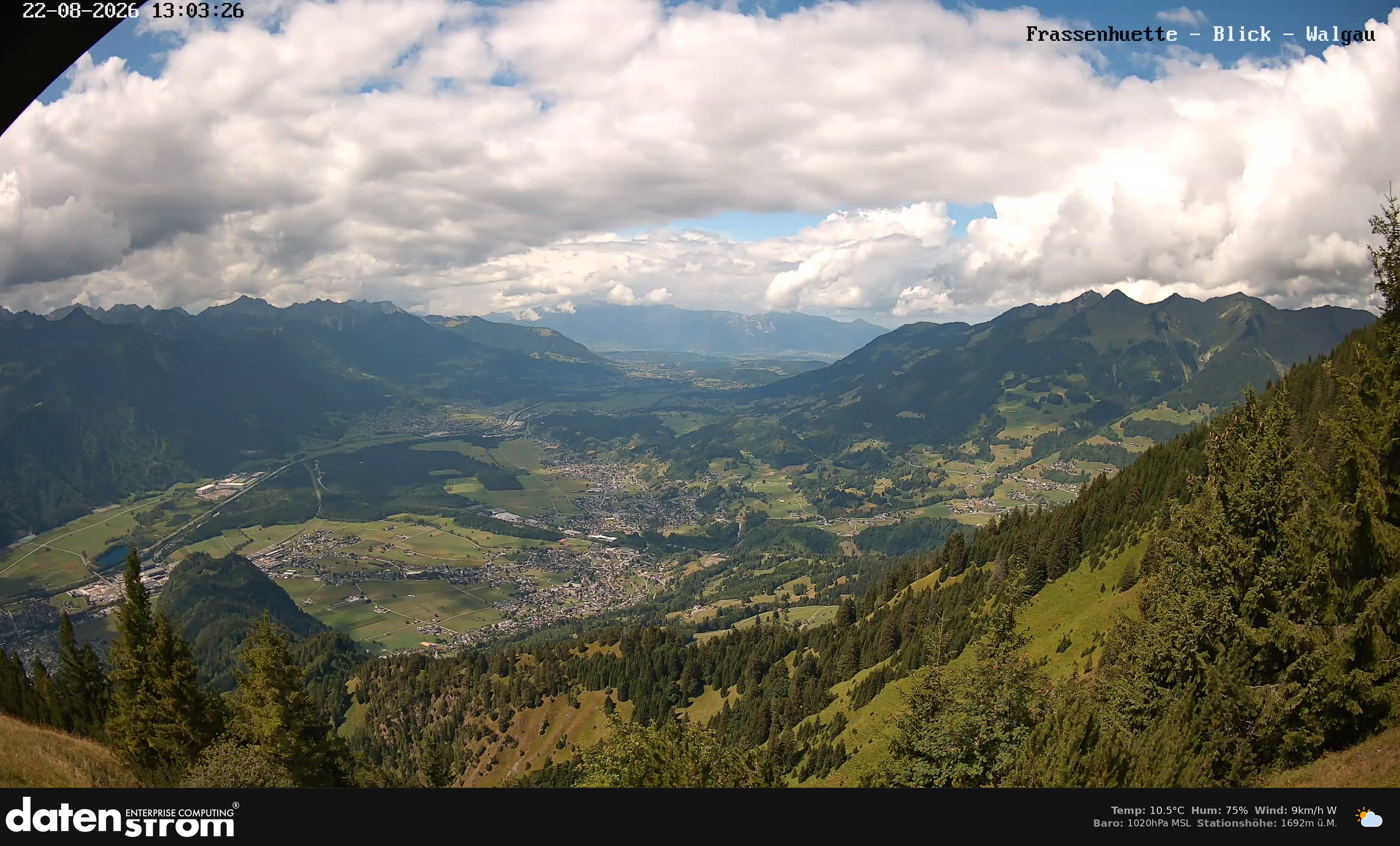 Bludenz - Walgau