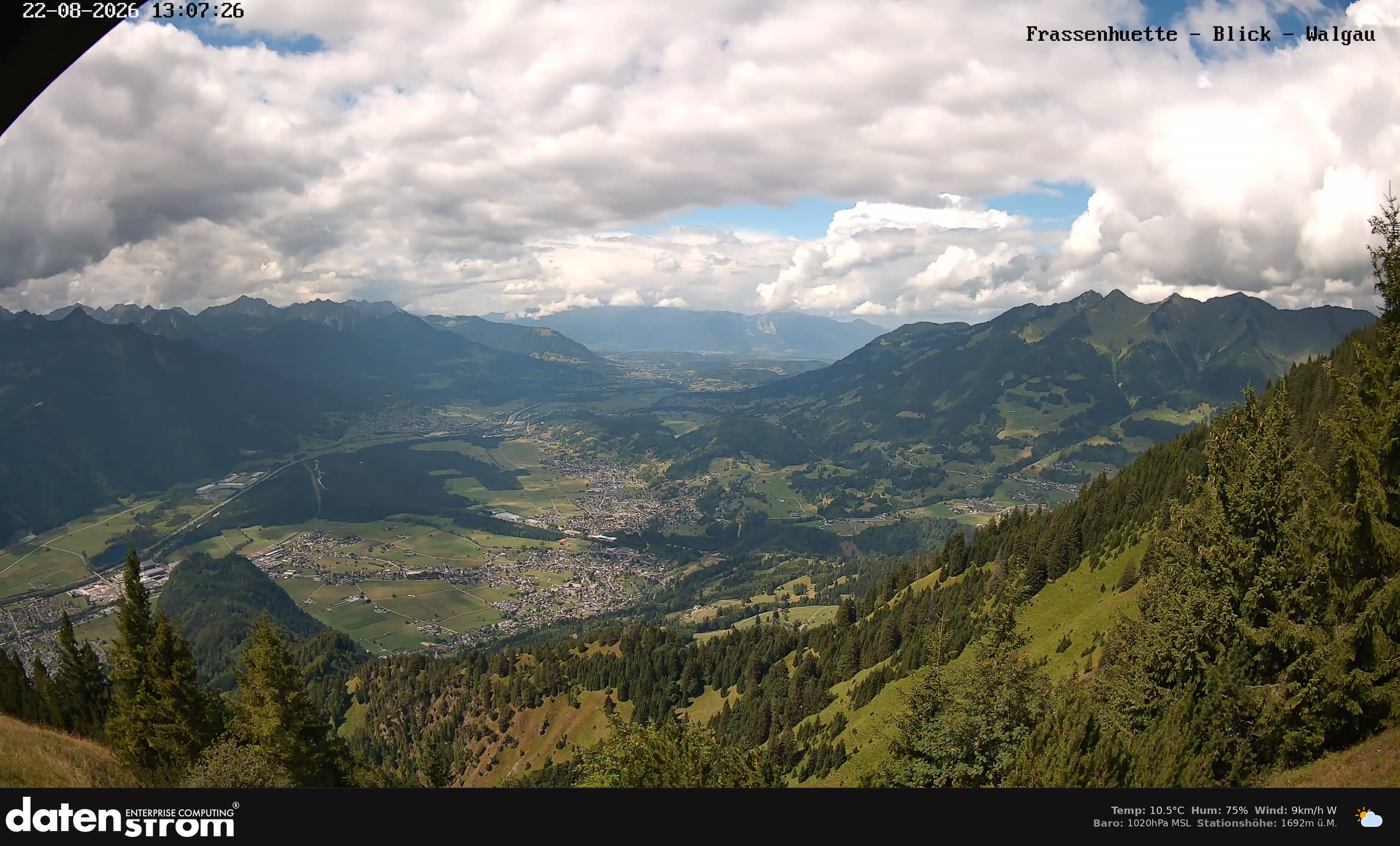 Bludenz - Walgau