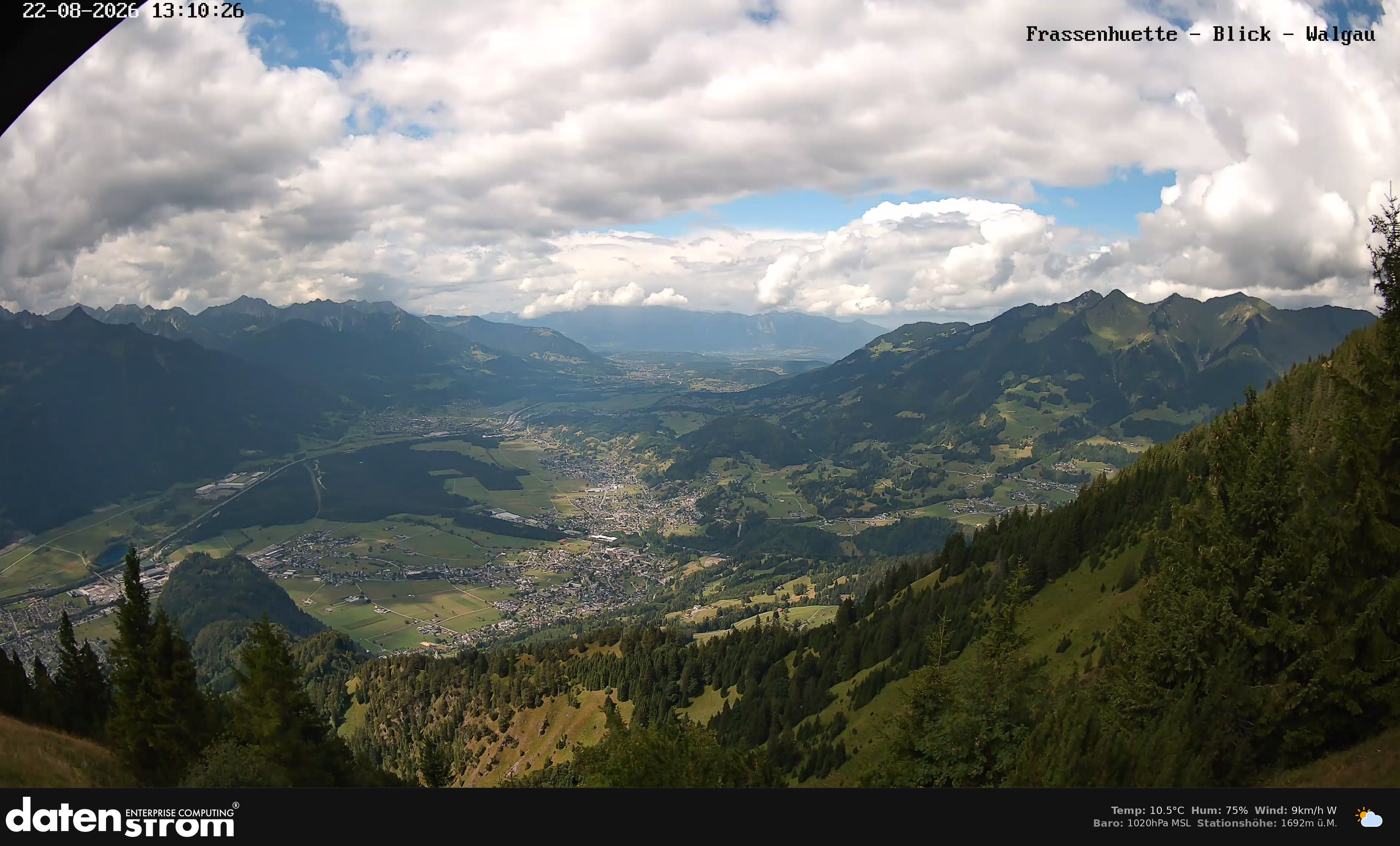 Bludenz - Walgau