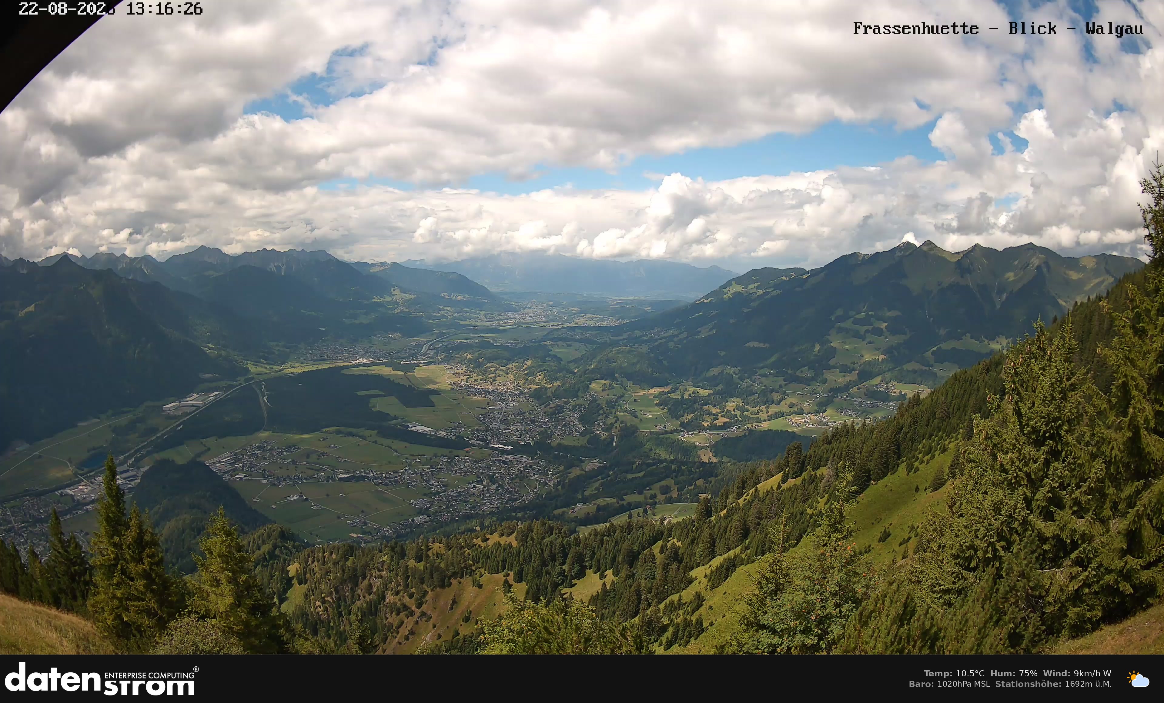 Bludenz - Walgau