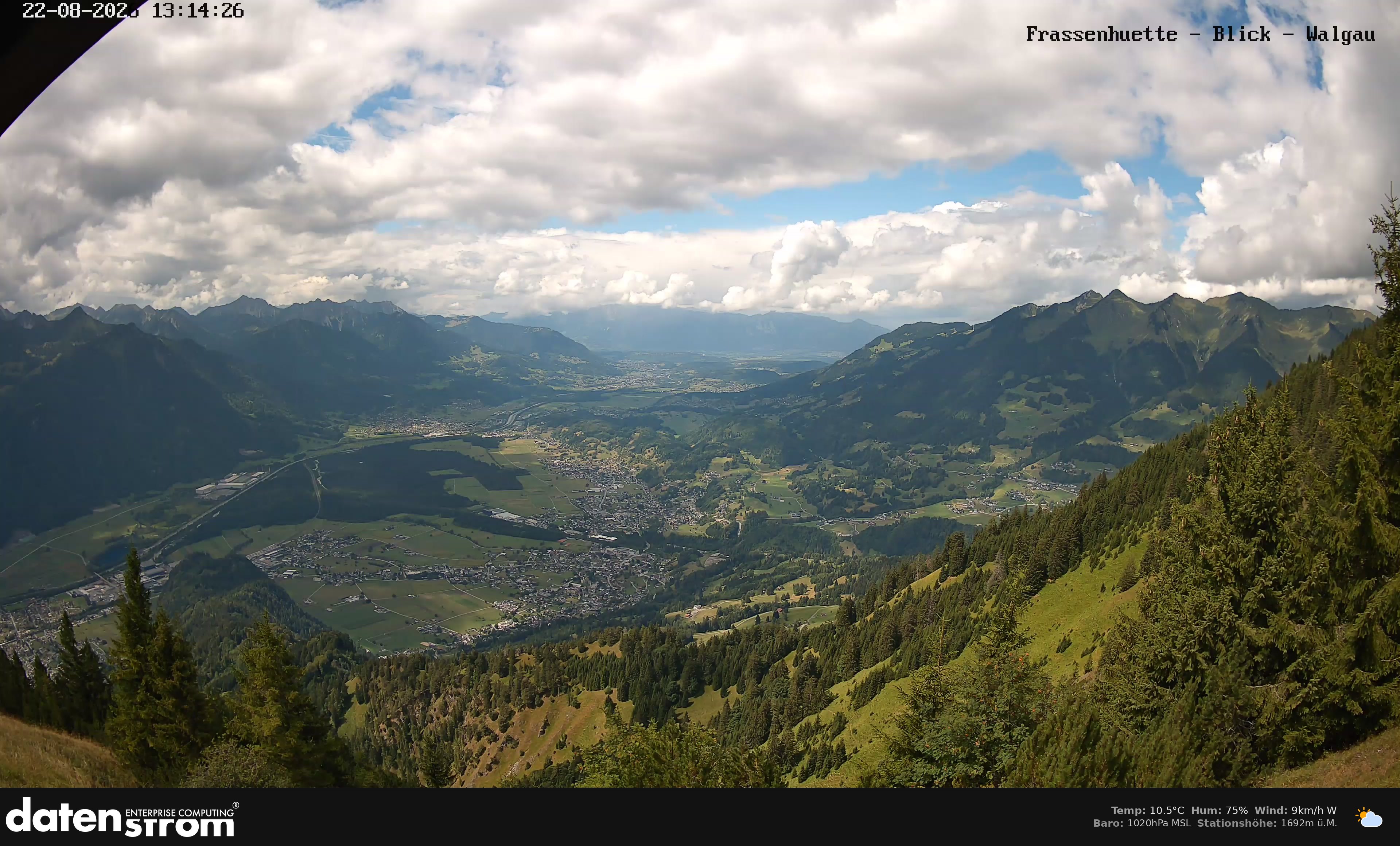 Bludenz - Walgau