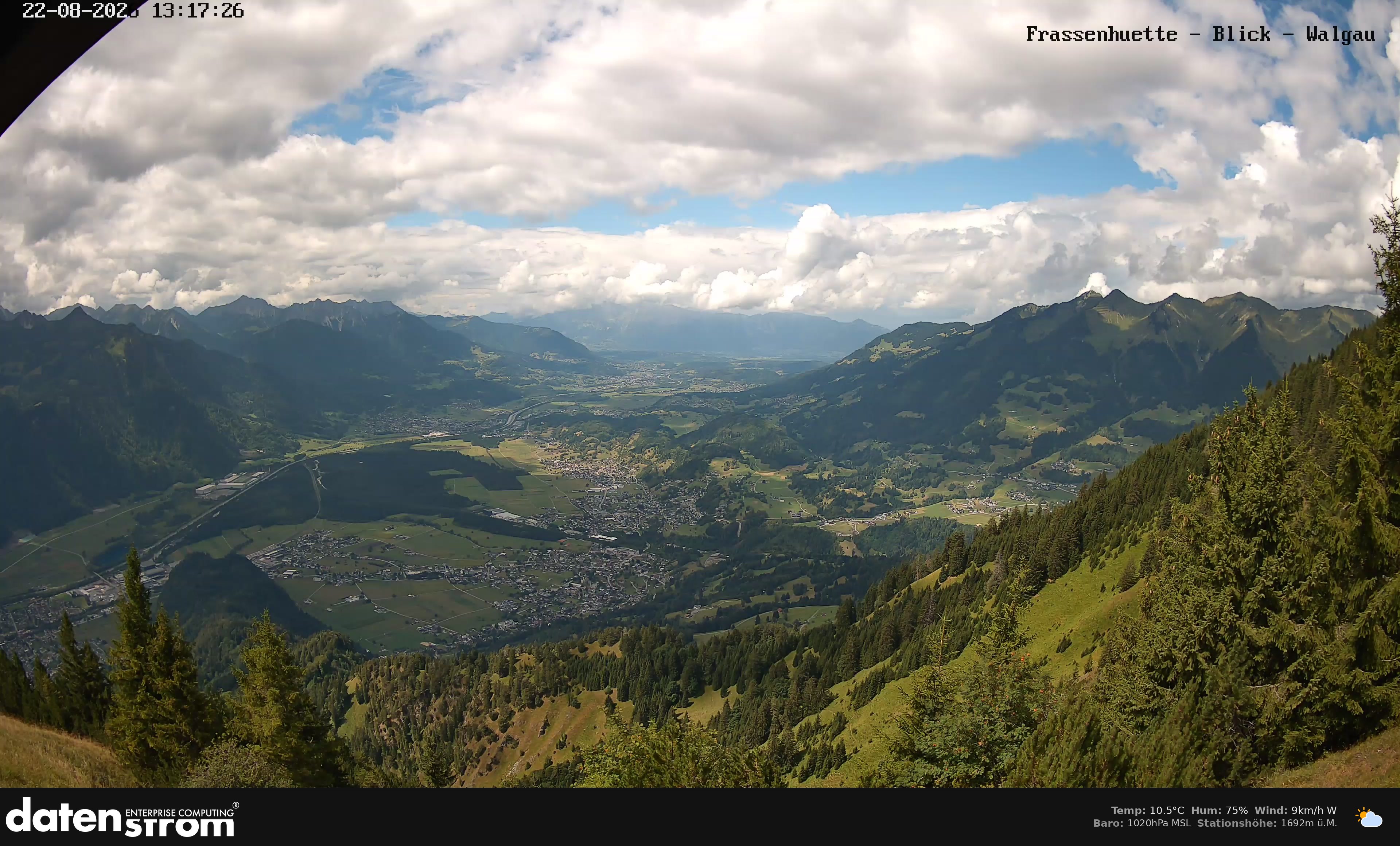 Bludenz - Walgau