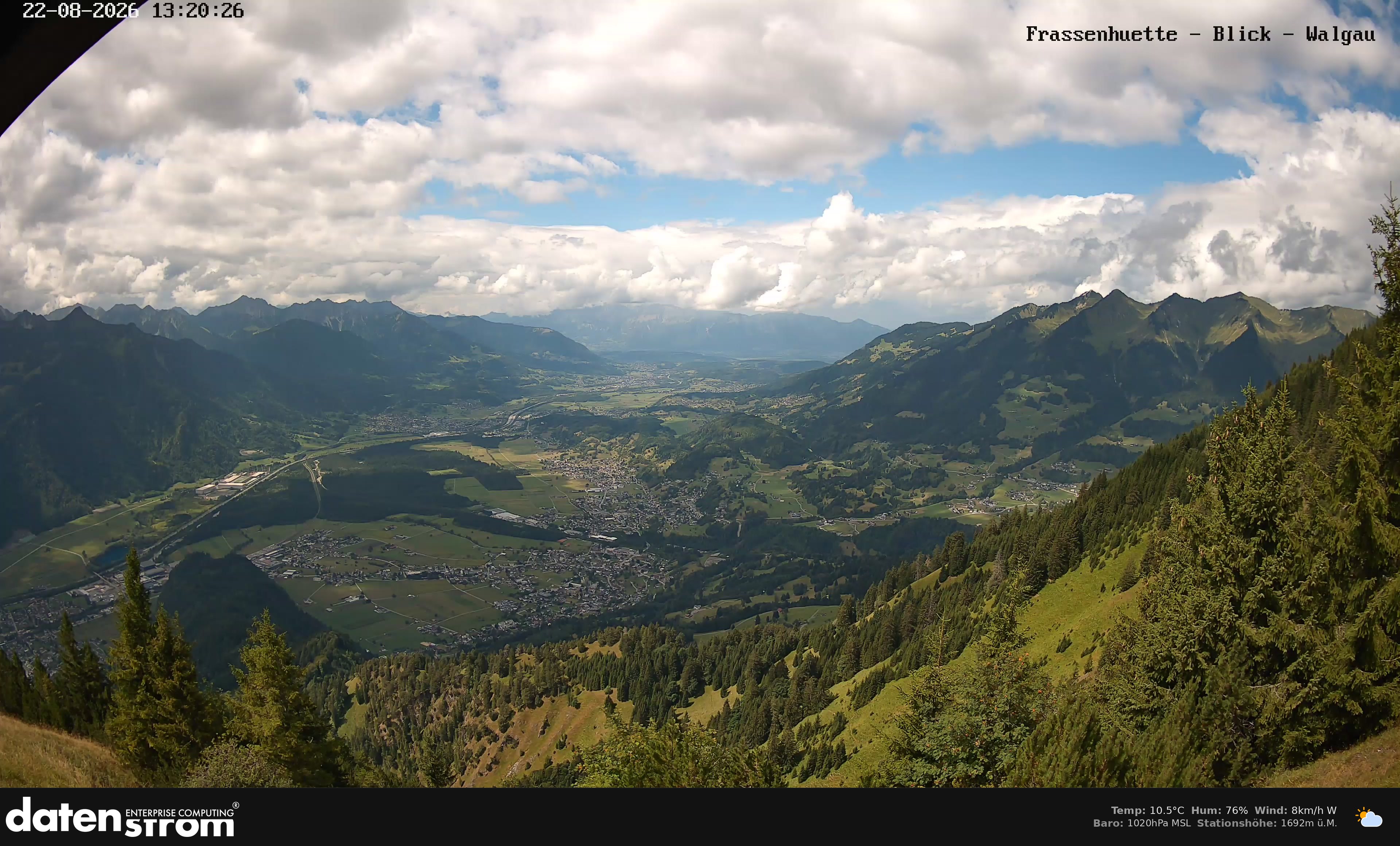 Bludenz - Walgau