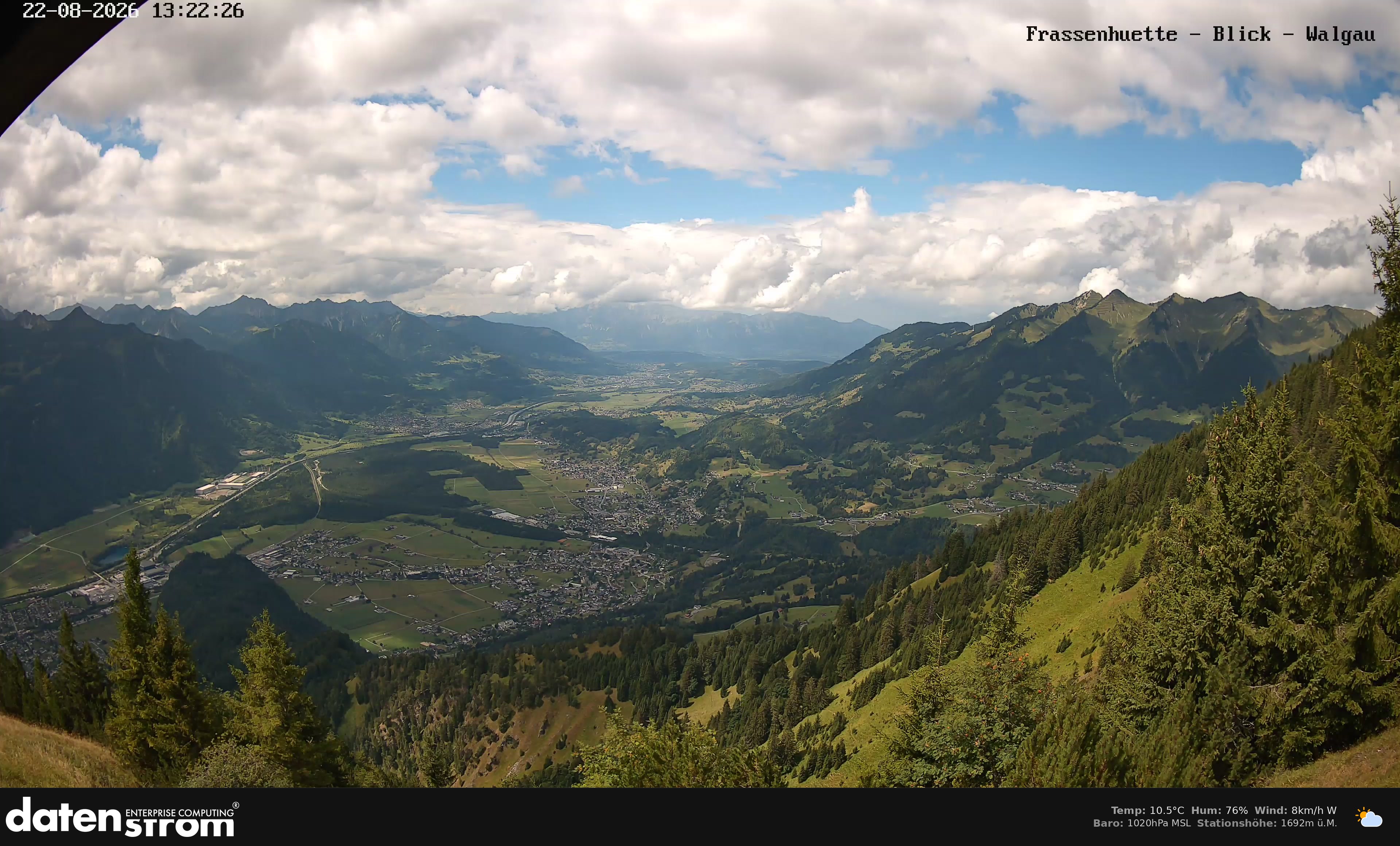 Bludenz - Walgau