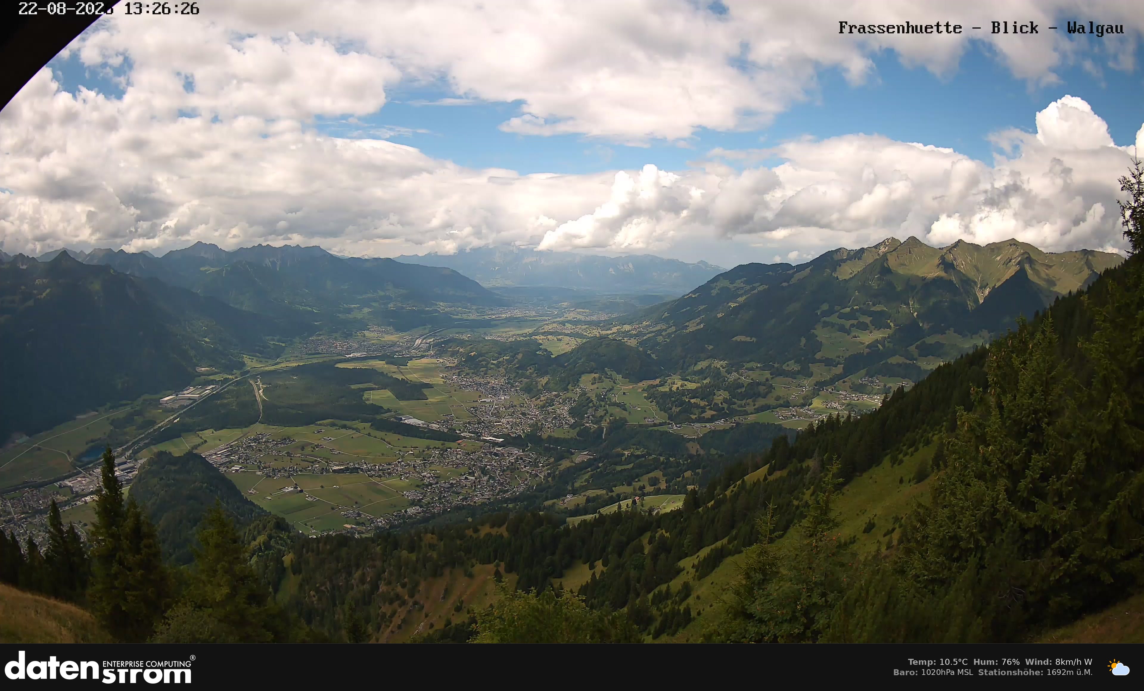 Bludenz - Walgau
