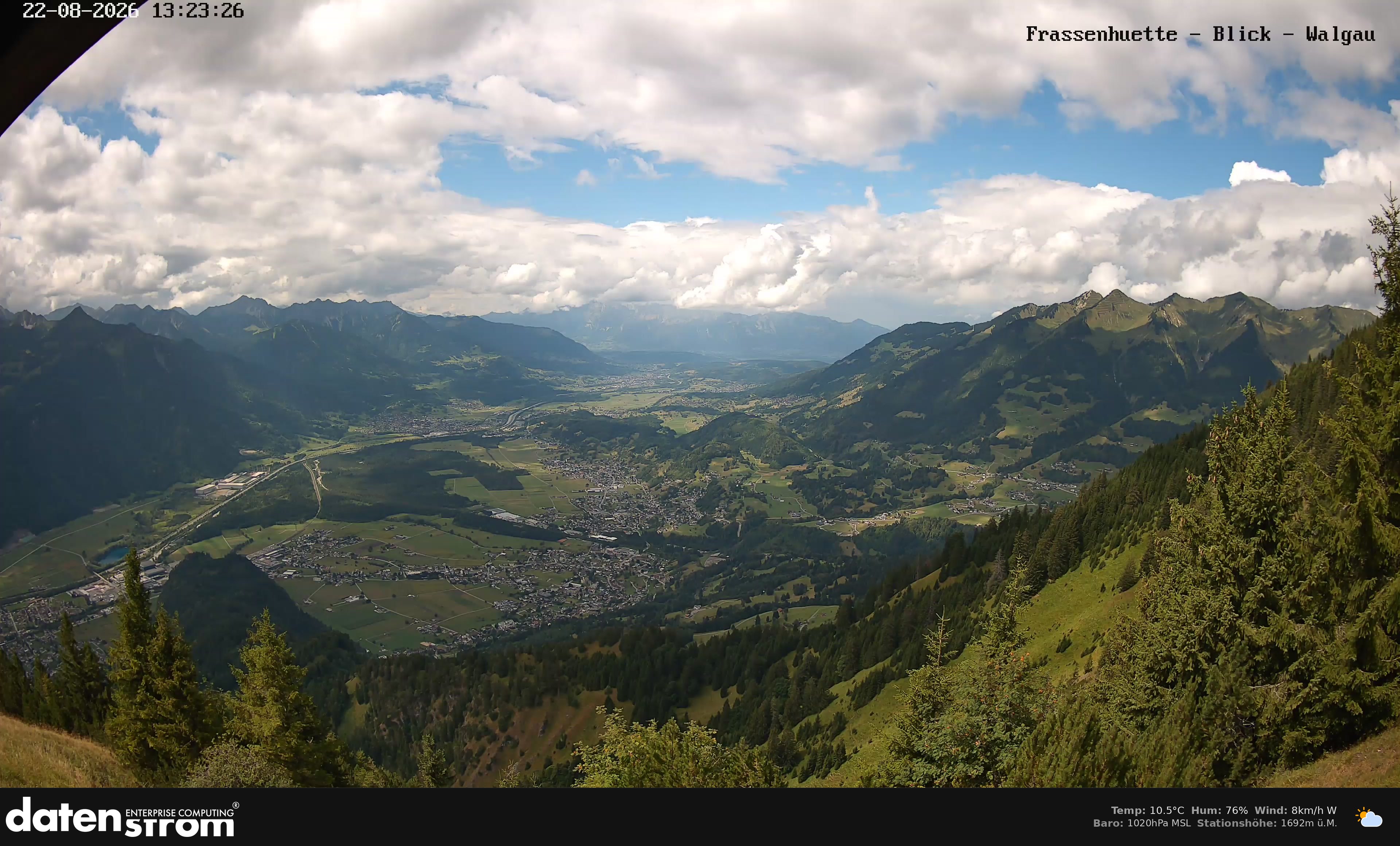 Bludenz - Walgau