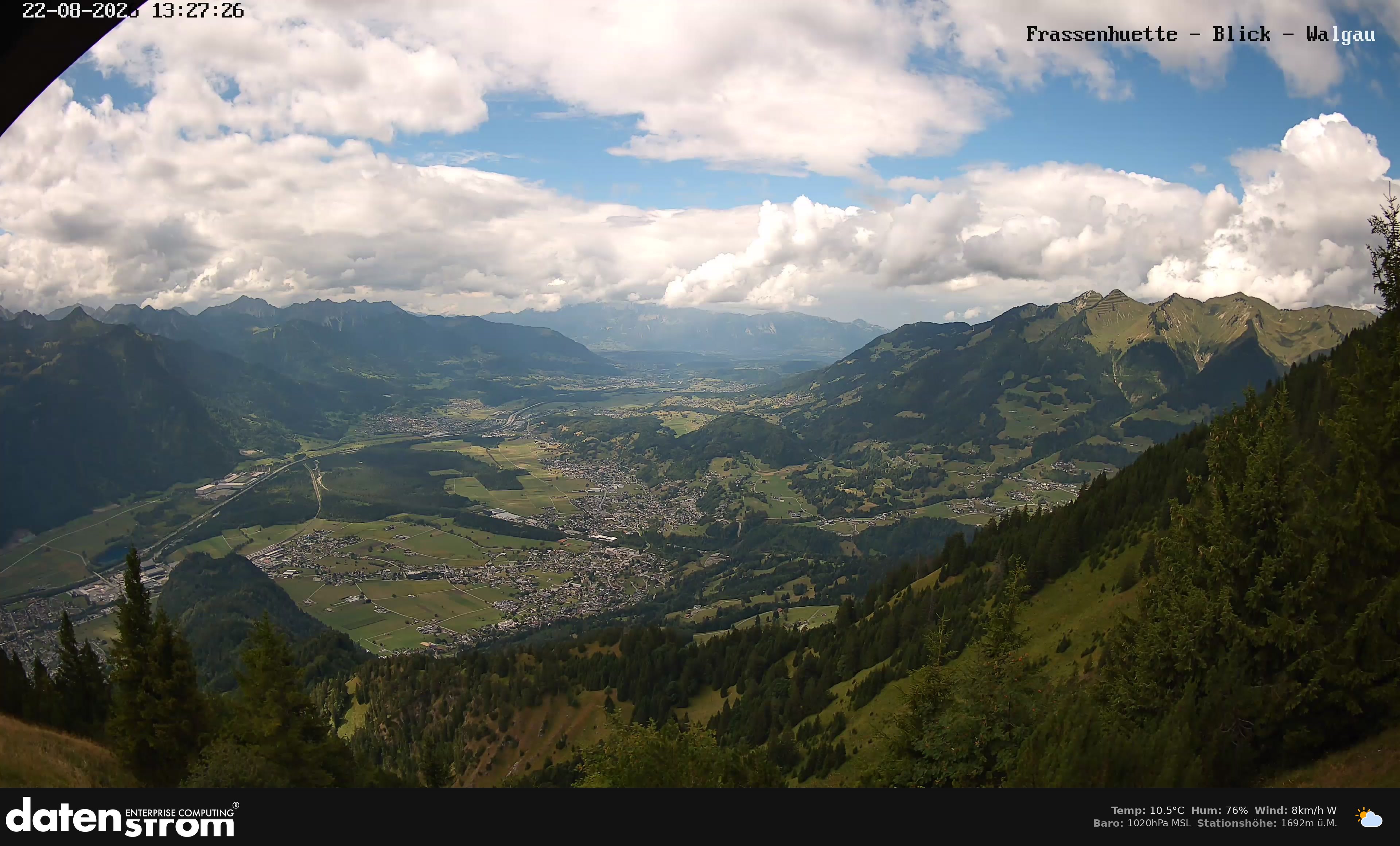 Bludenz - Walgau