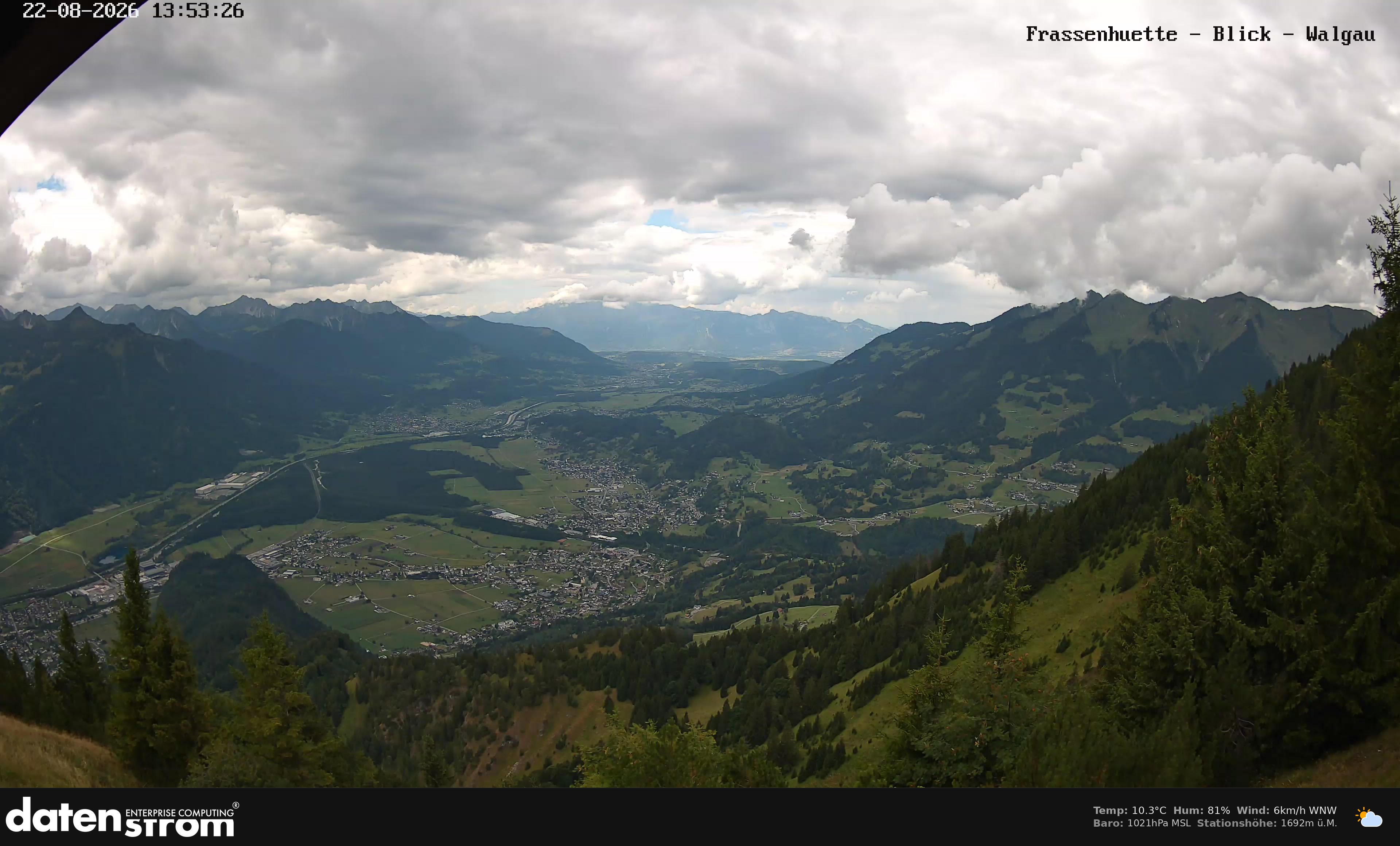 Bludenz - Walgau