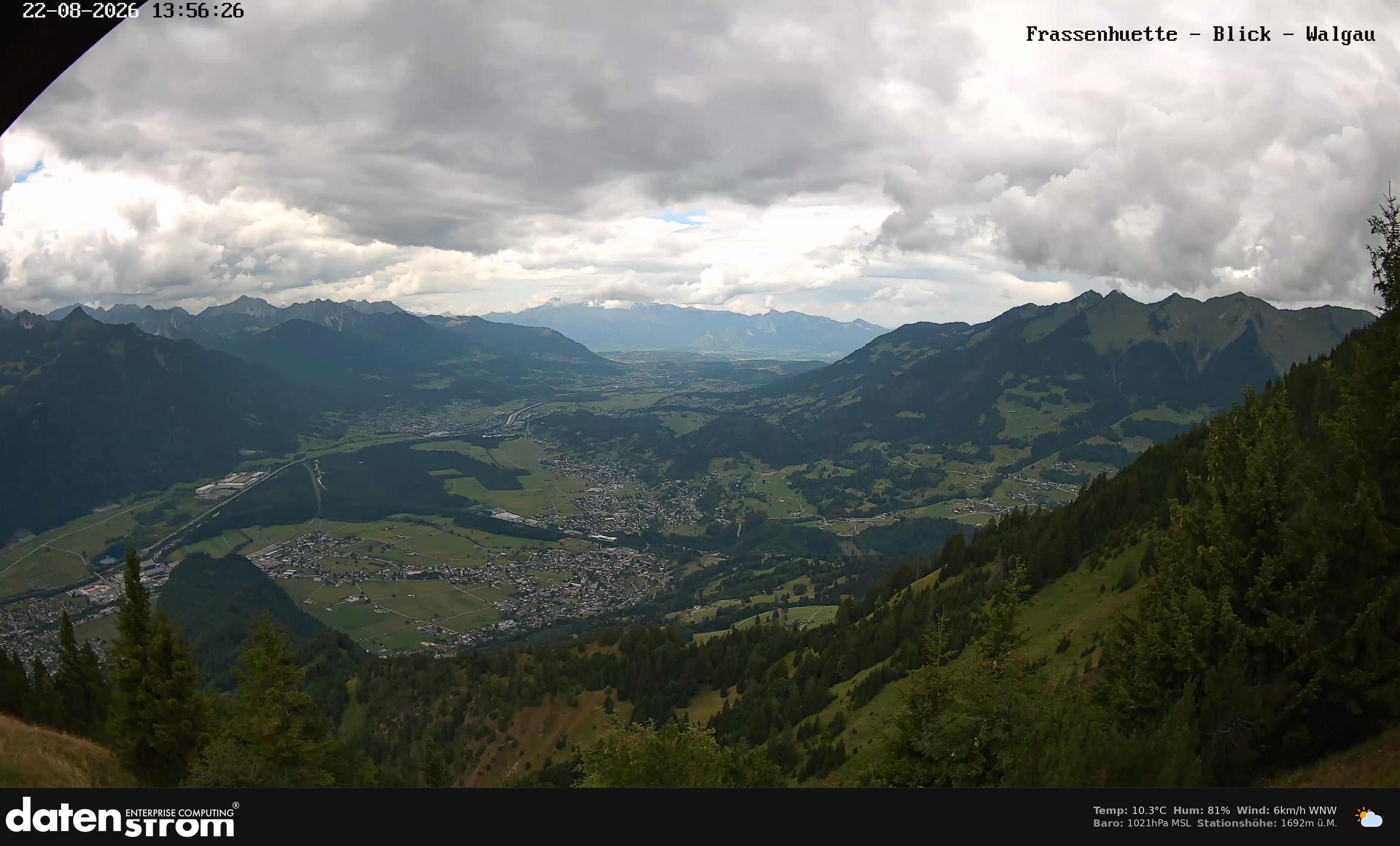 Bludenz - Walgau