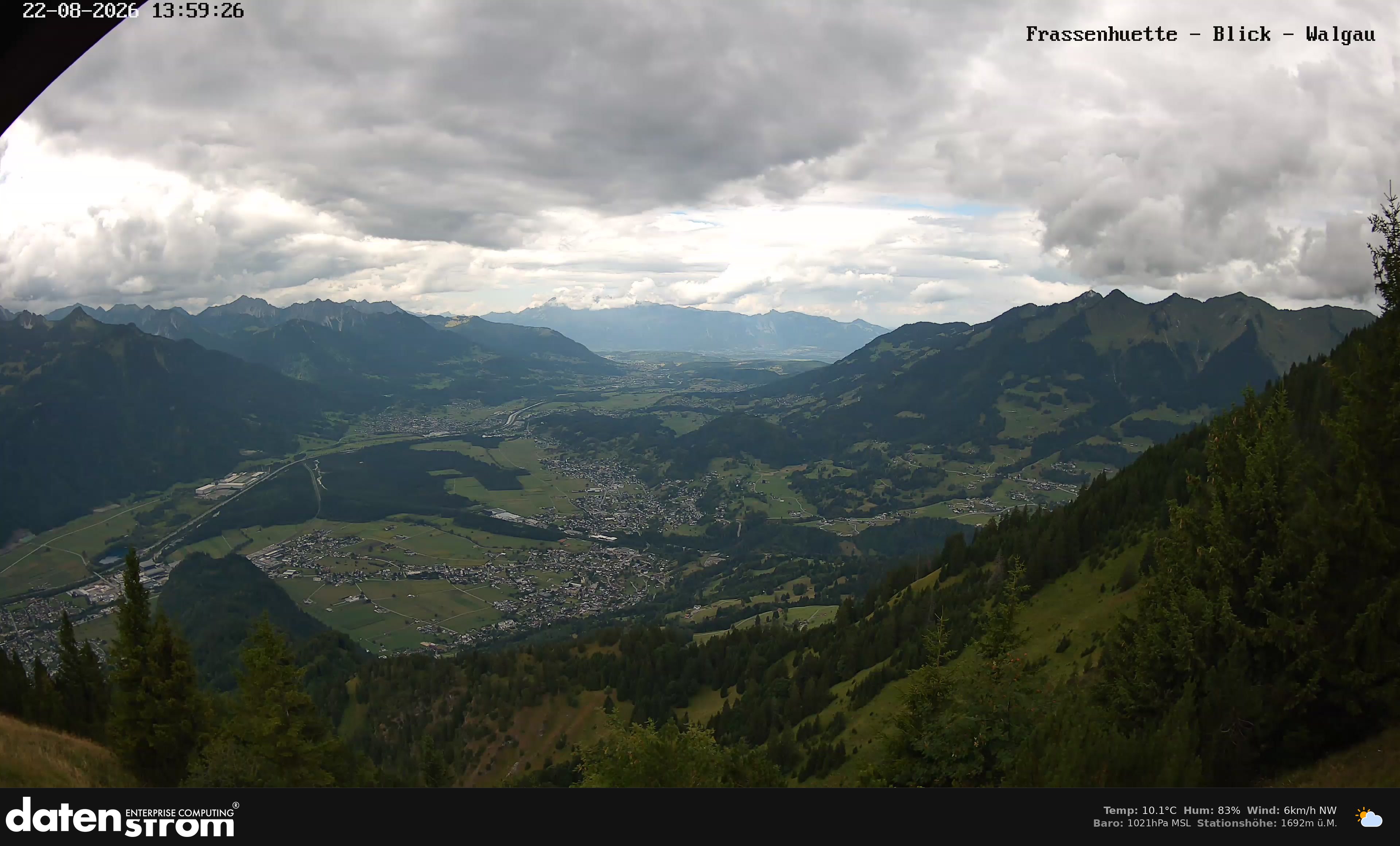 Bludenz - Walgau