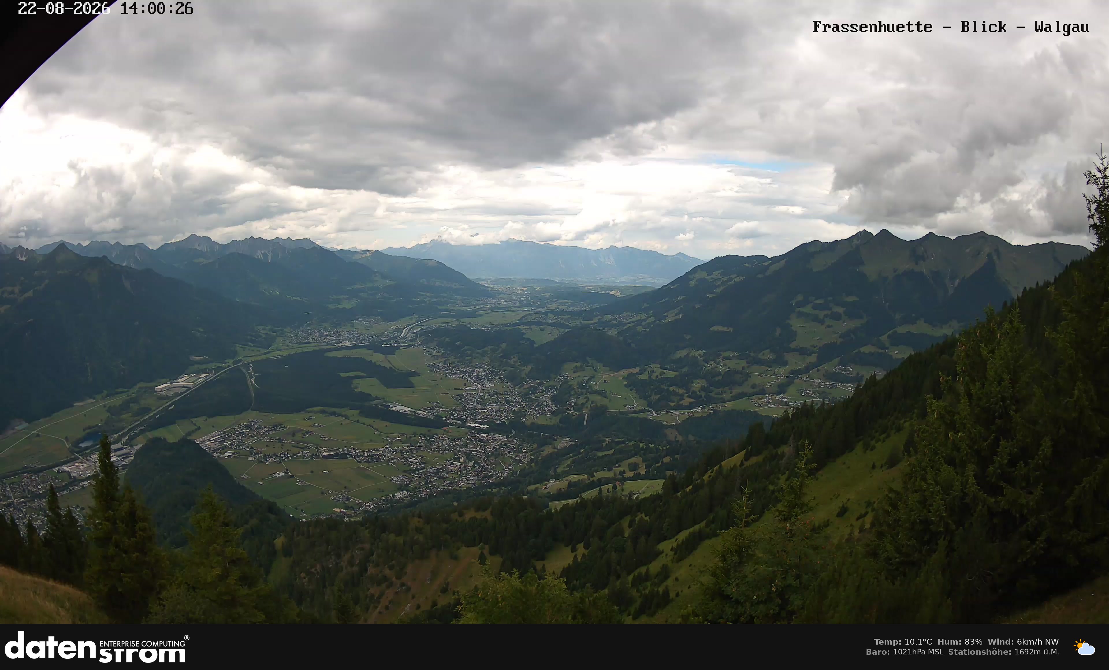 Bludenz - Walgau