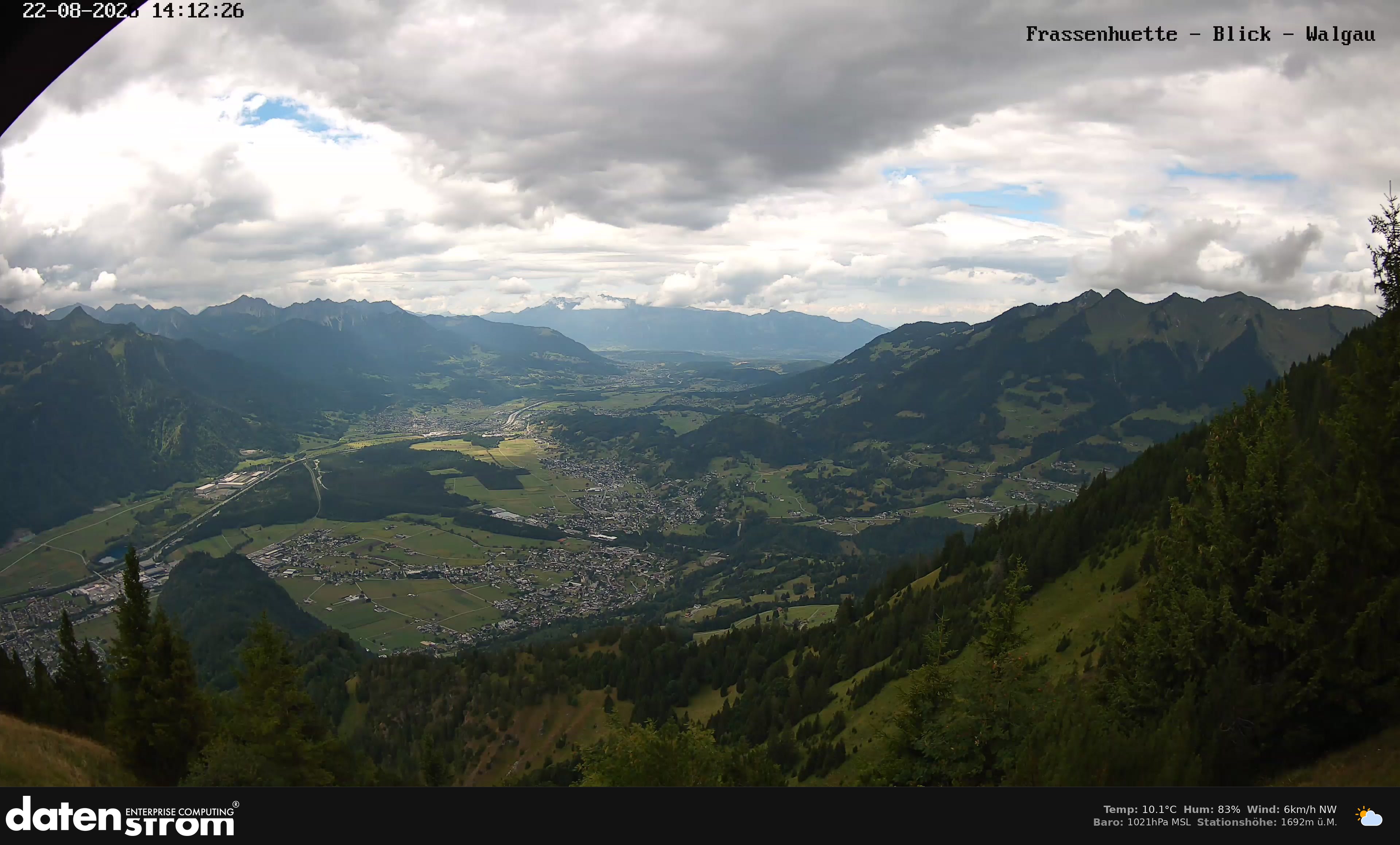 Bludenz - Walgau