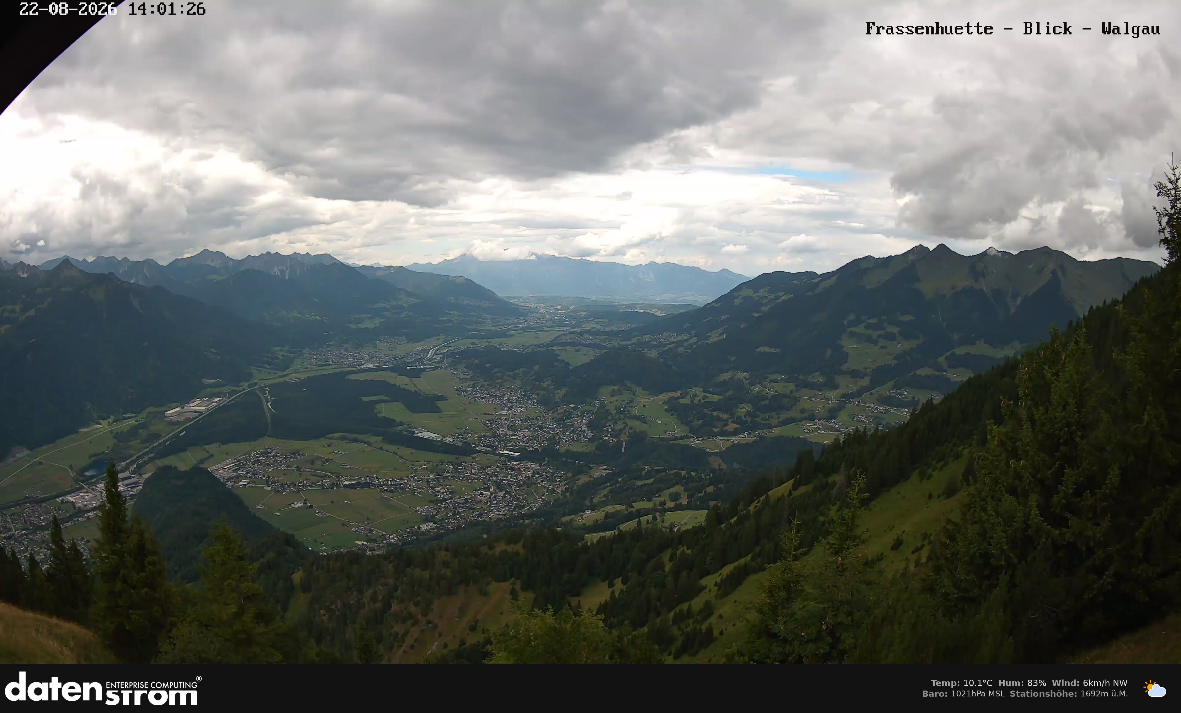 Bludenz - Walgau