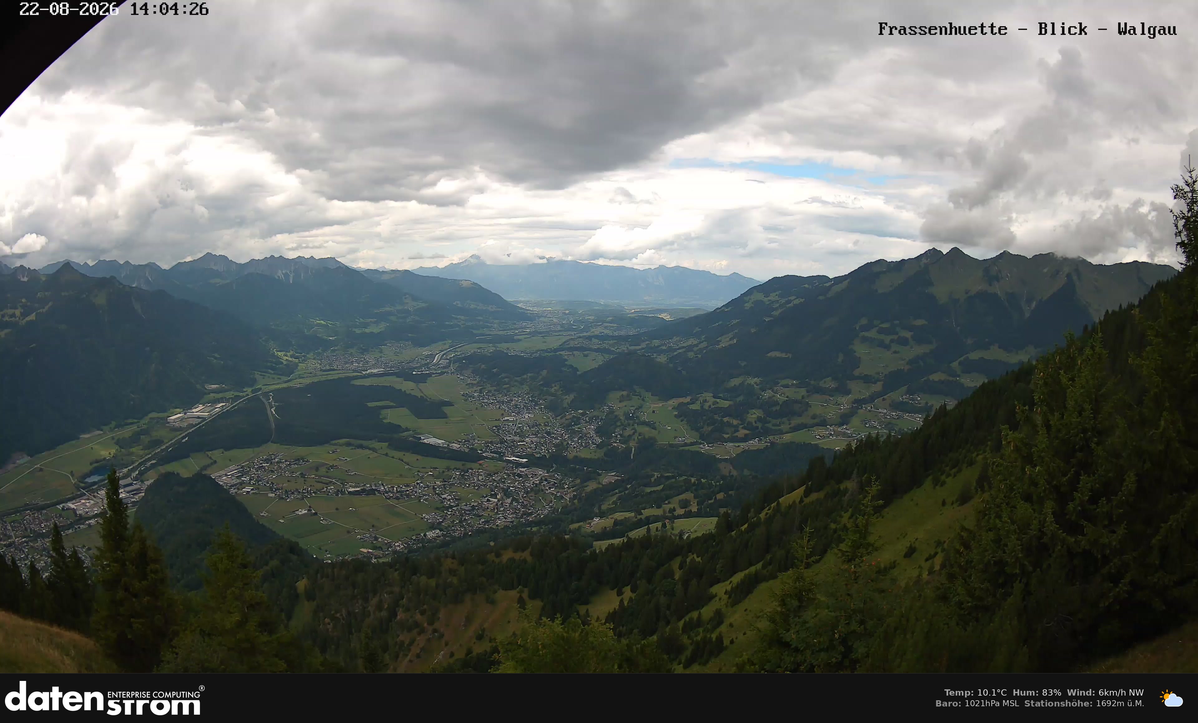 Bludenz - Walgau