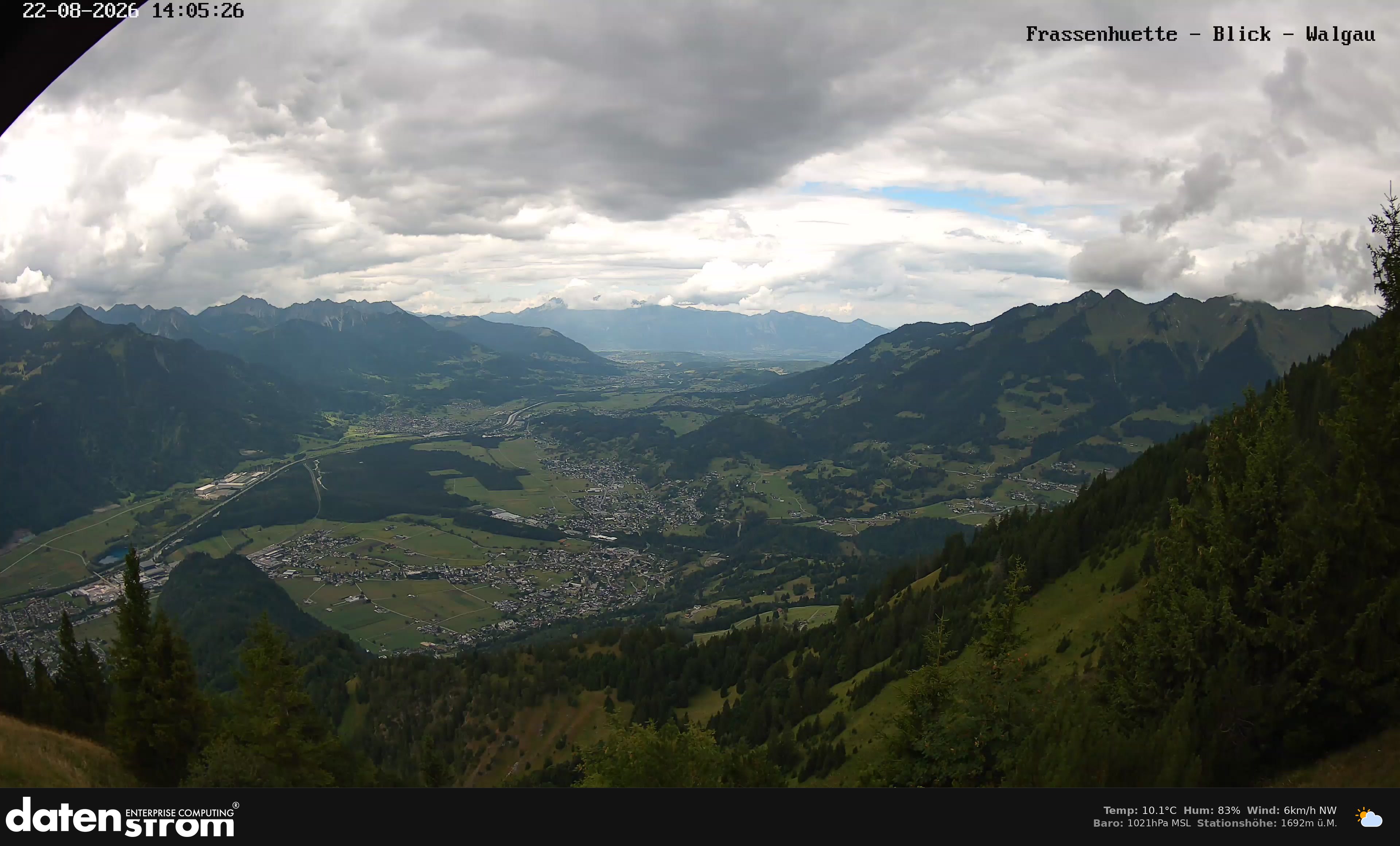 Bludenz - Walgau