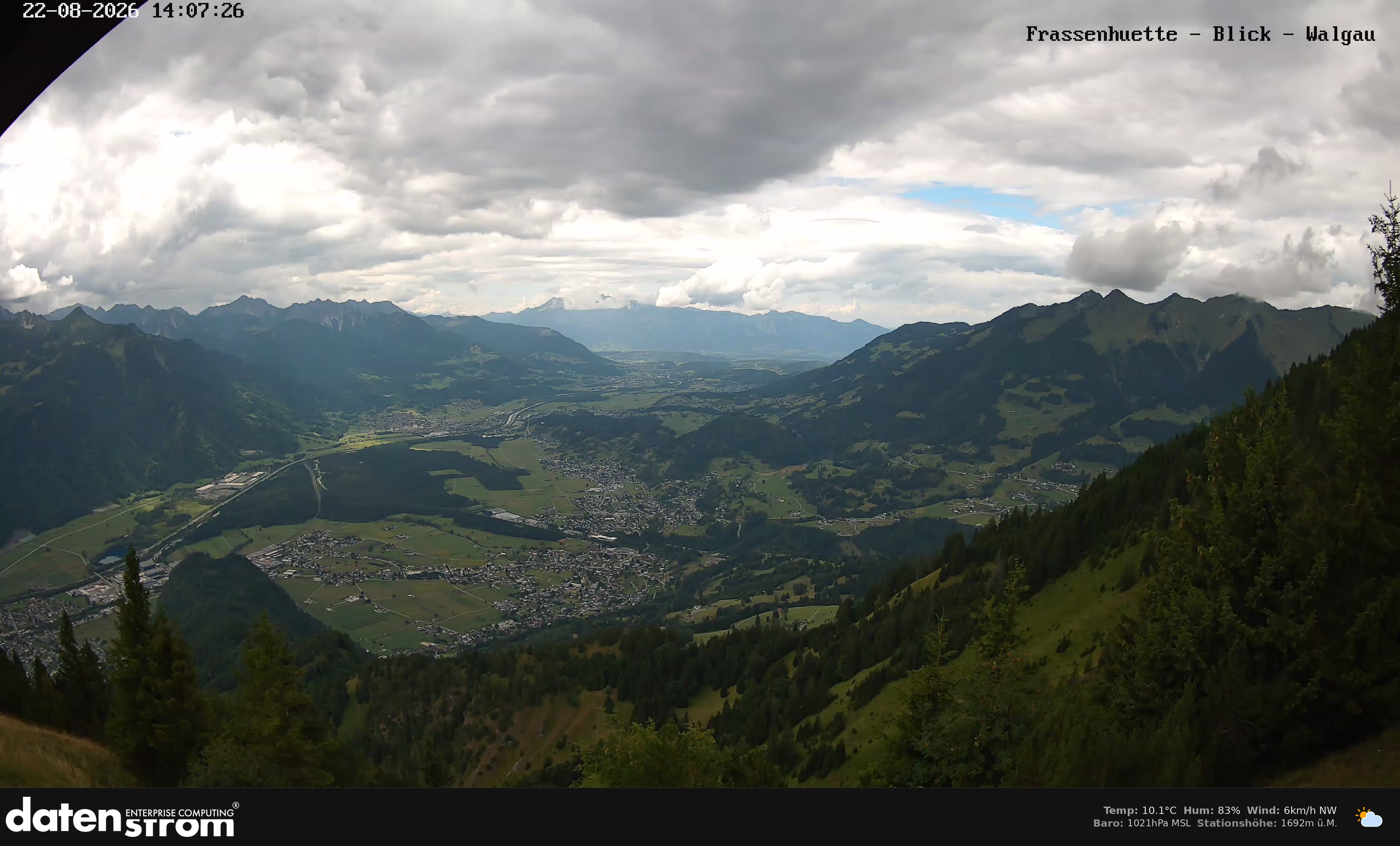 Bludenz - Walgau