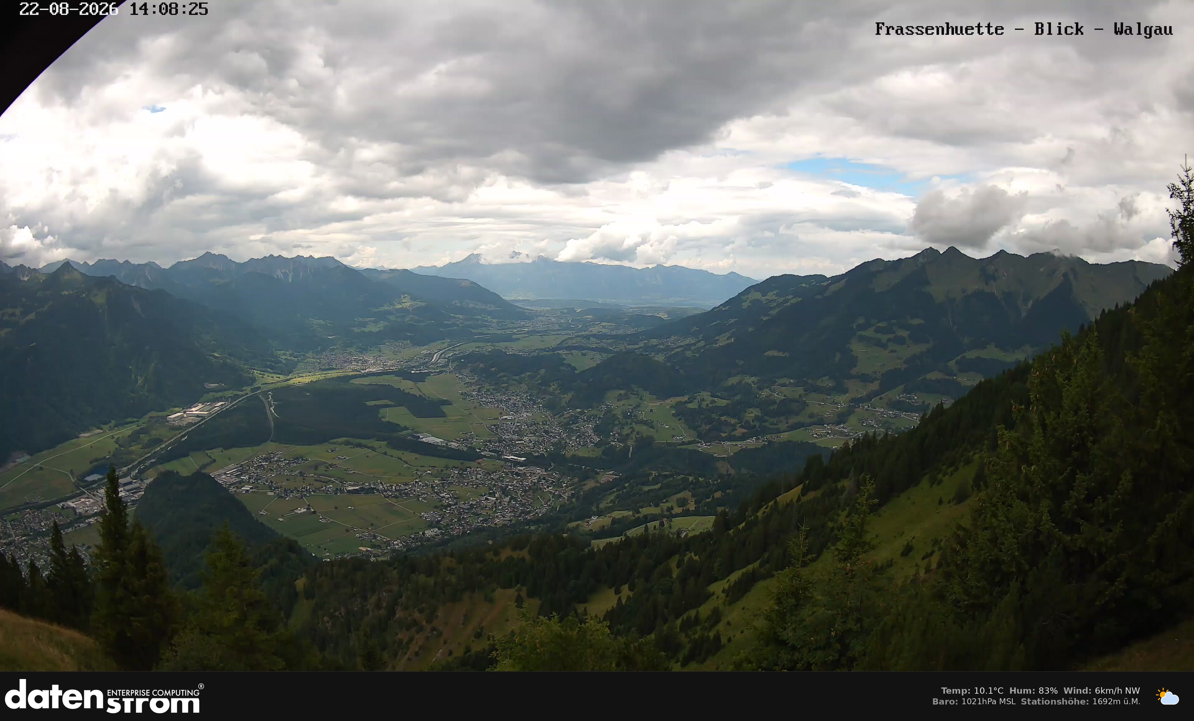 Bludenz - Walgau