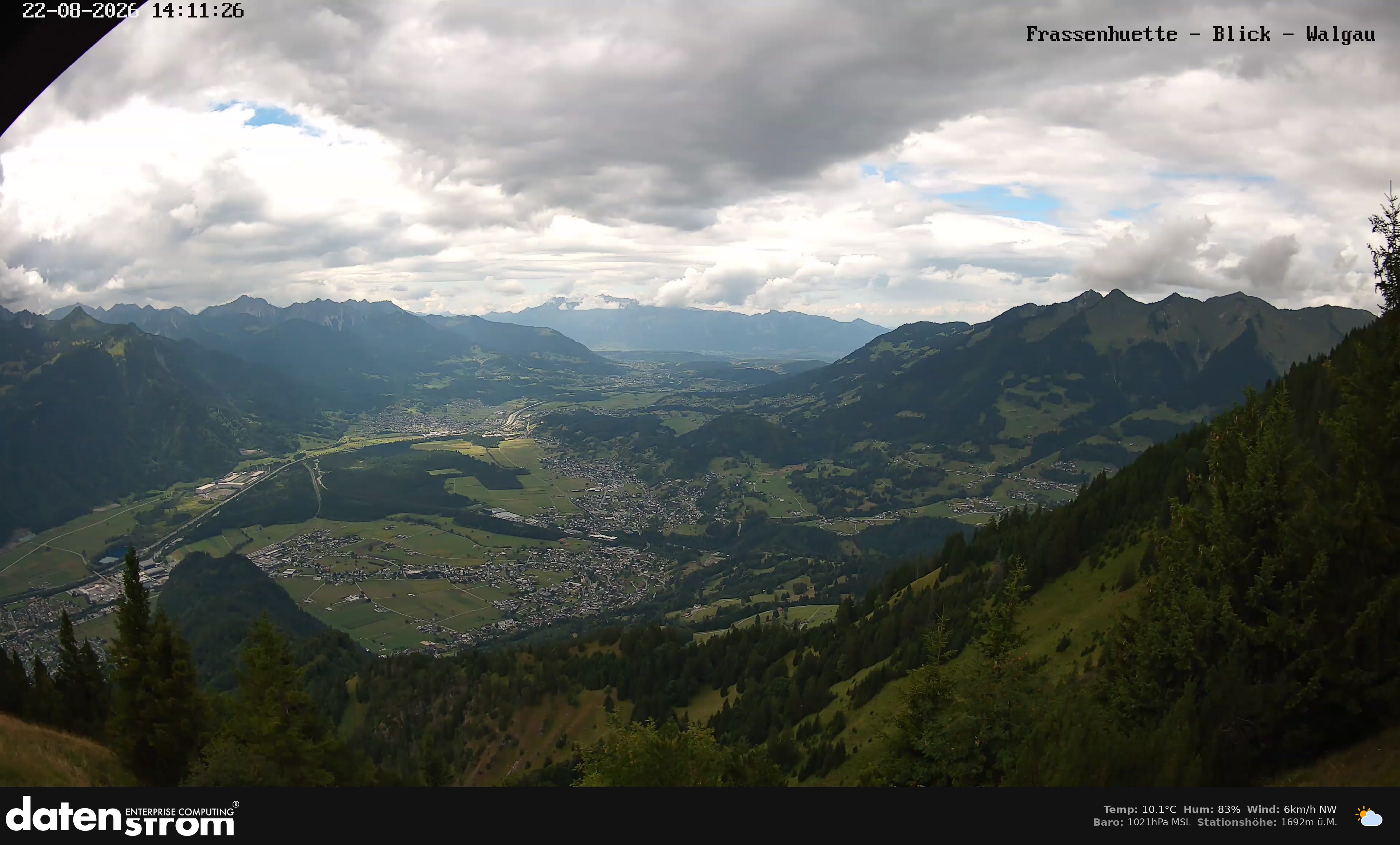 Bludenz - Walgau
