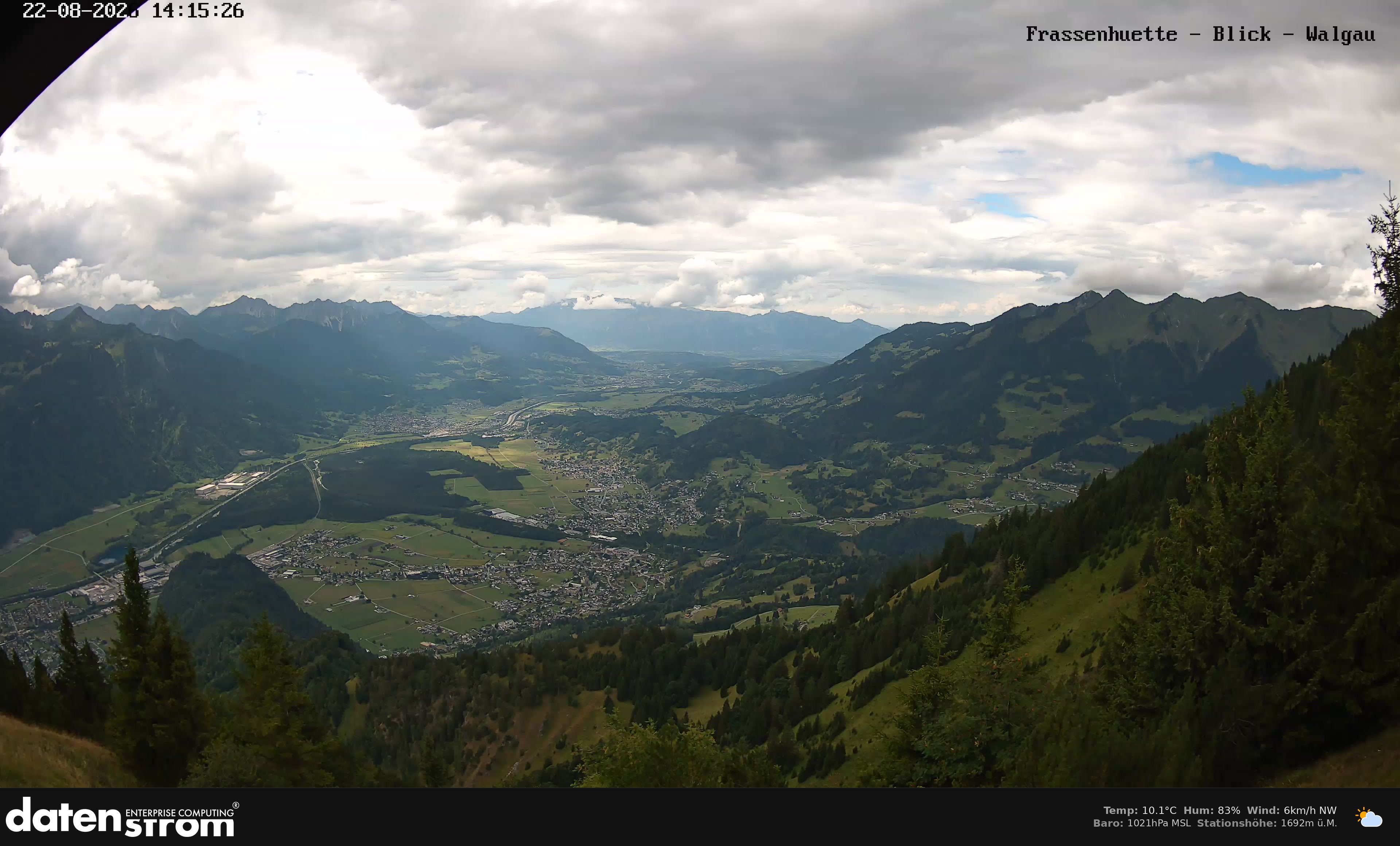 Bludenz - Walgau