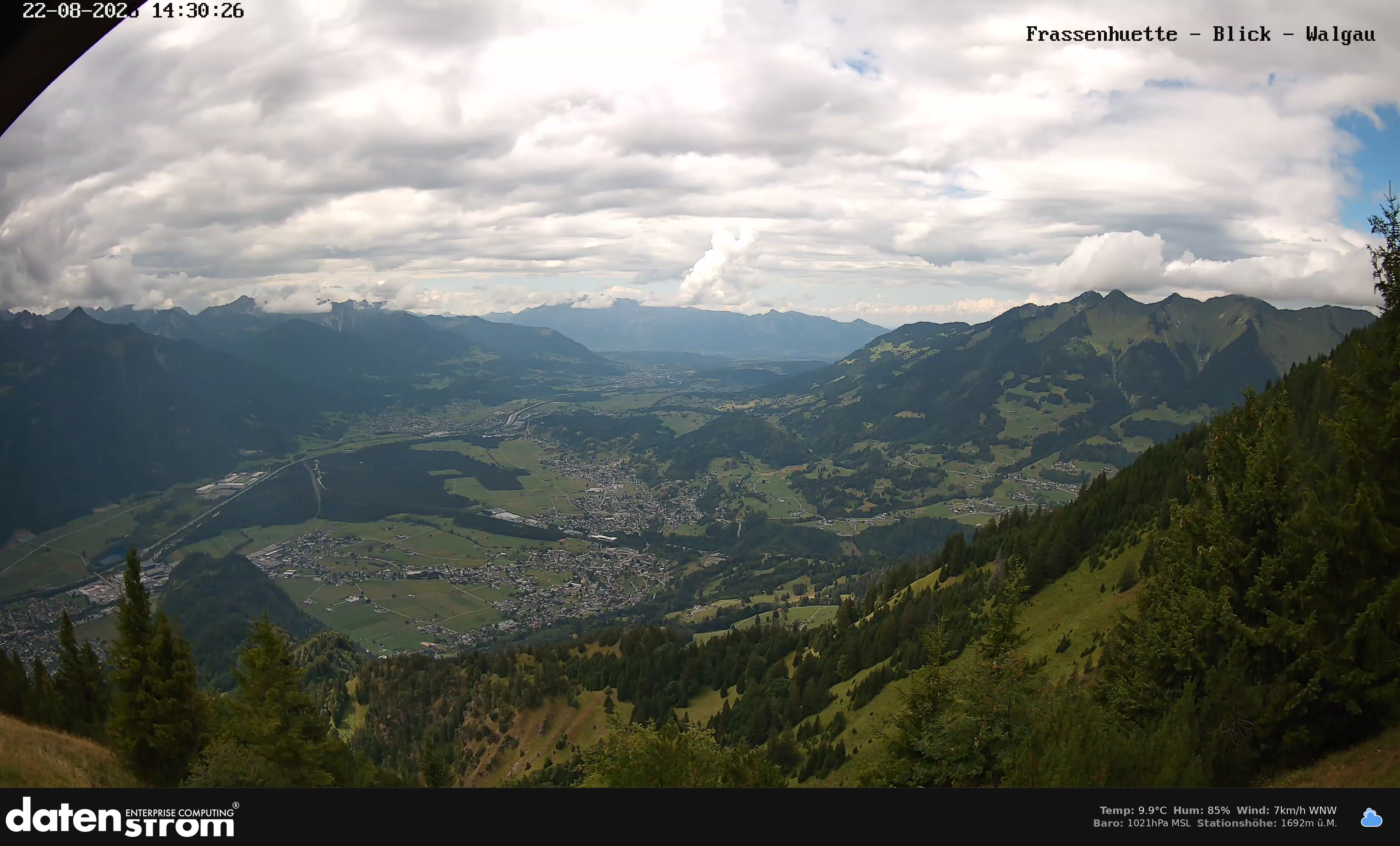 Bludenz - Walgau