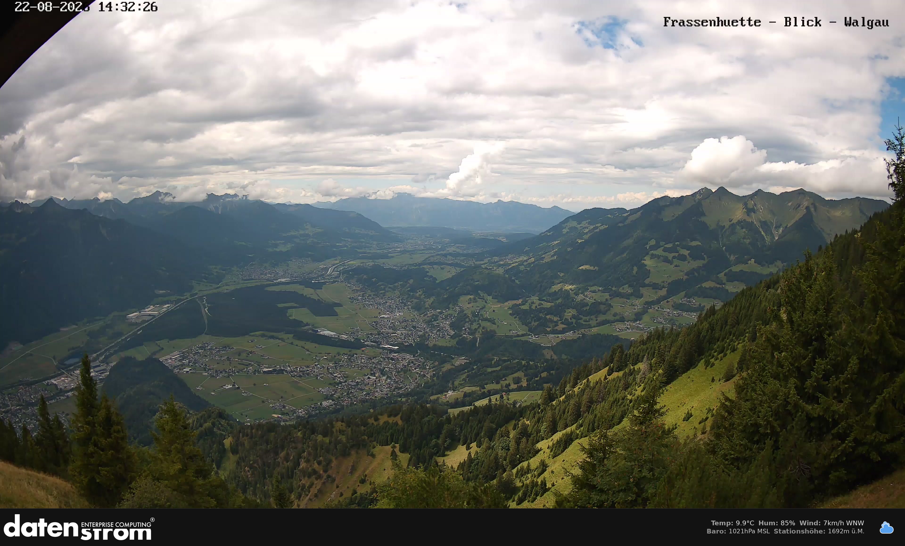 Bludenz - Walgau
