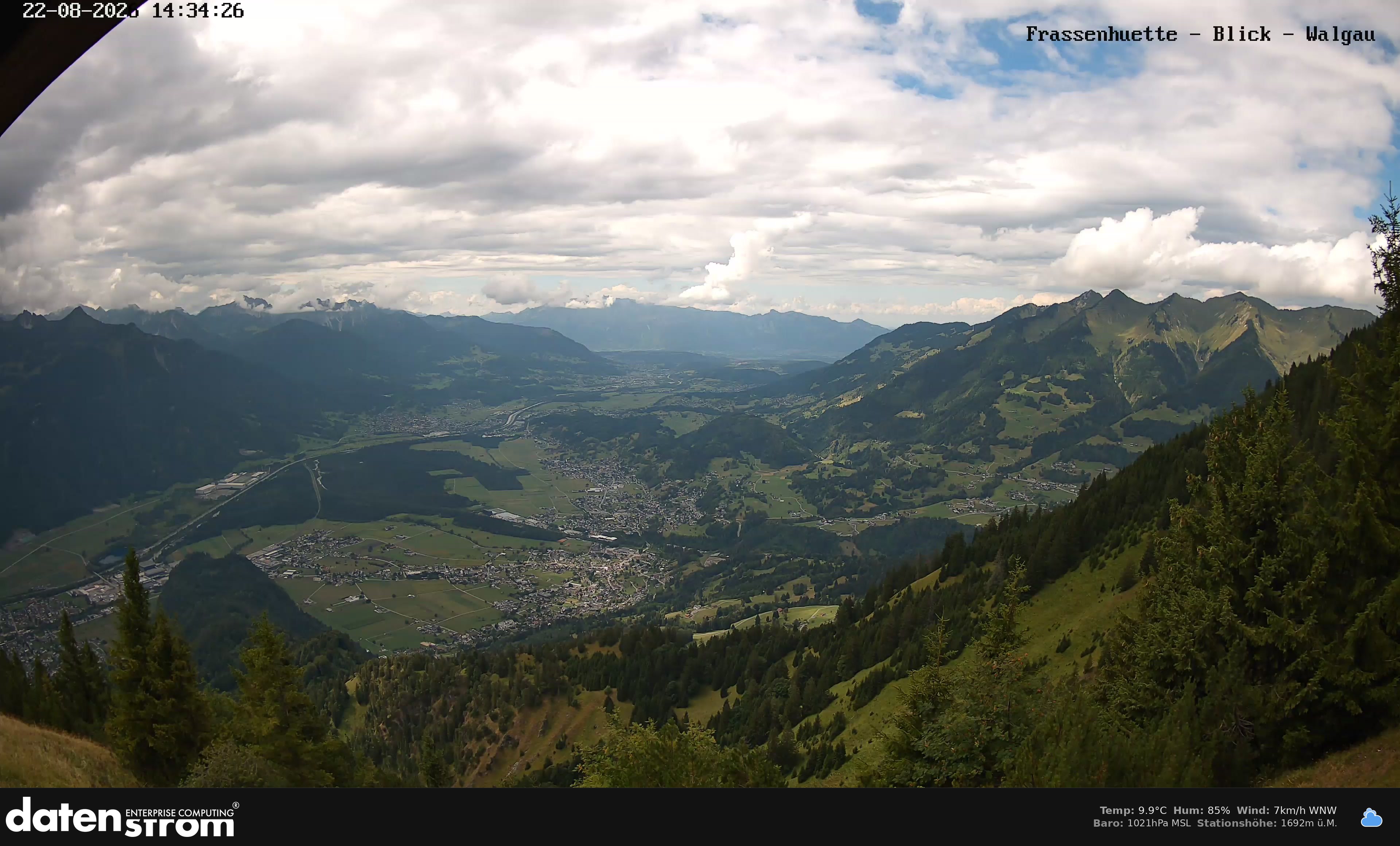 Bludenz - Walgau