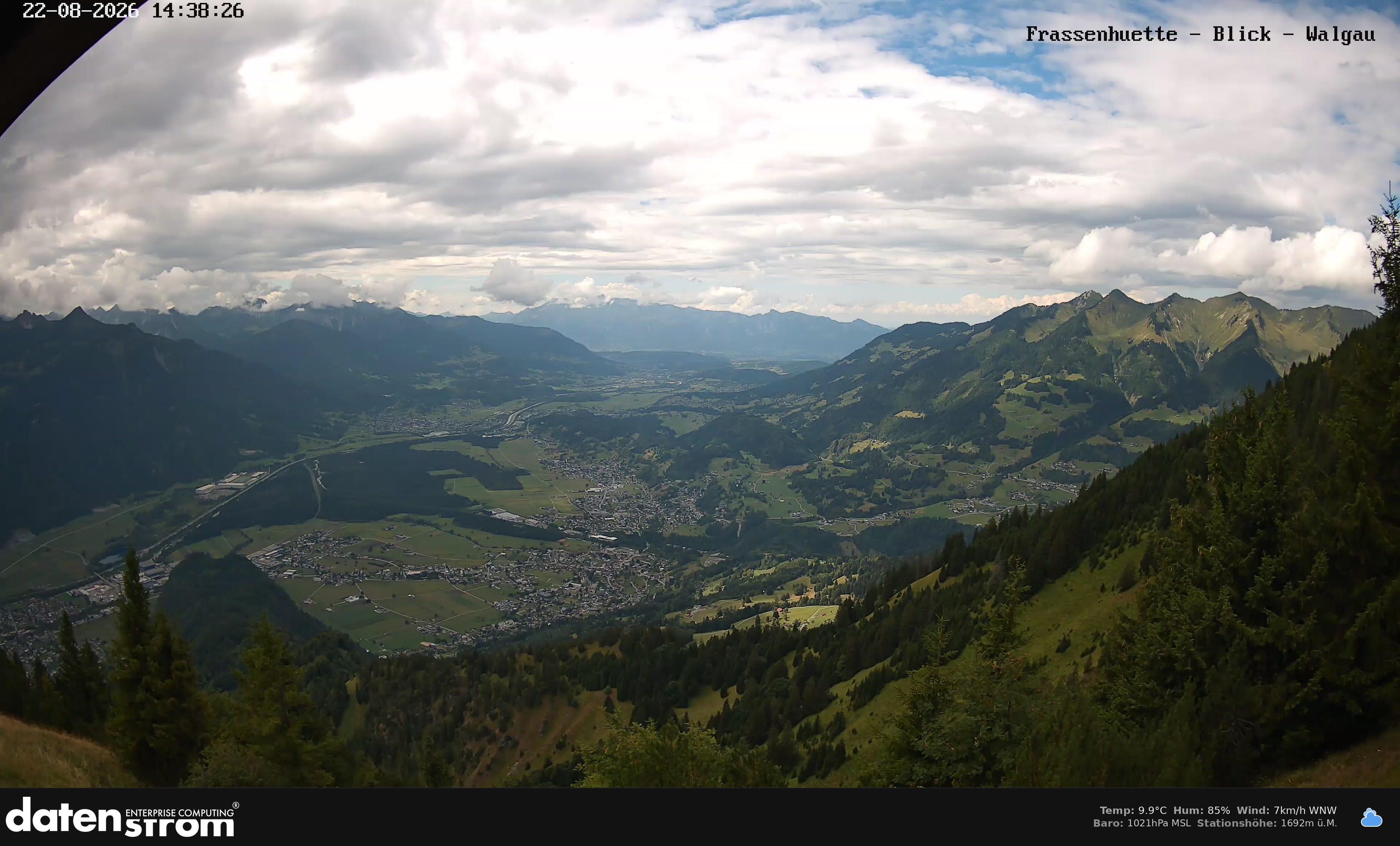 Bludenz - Walgau
