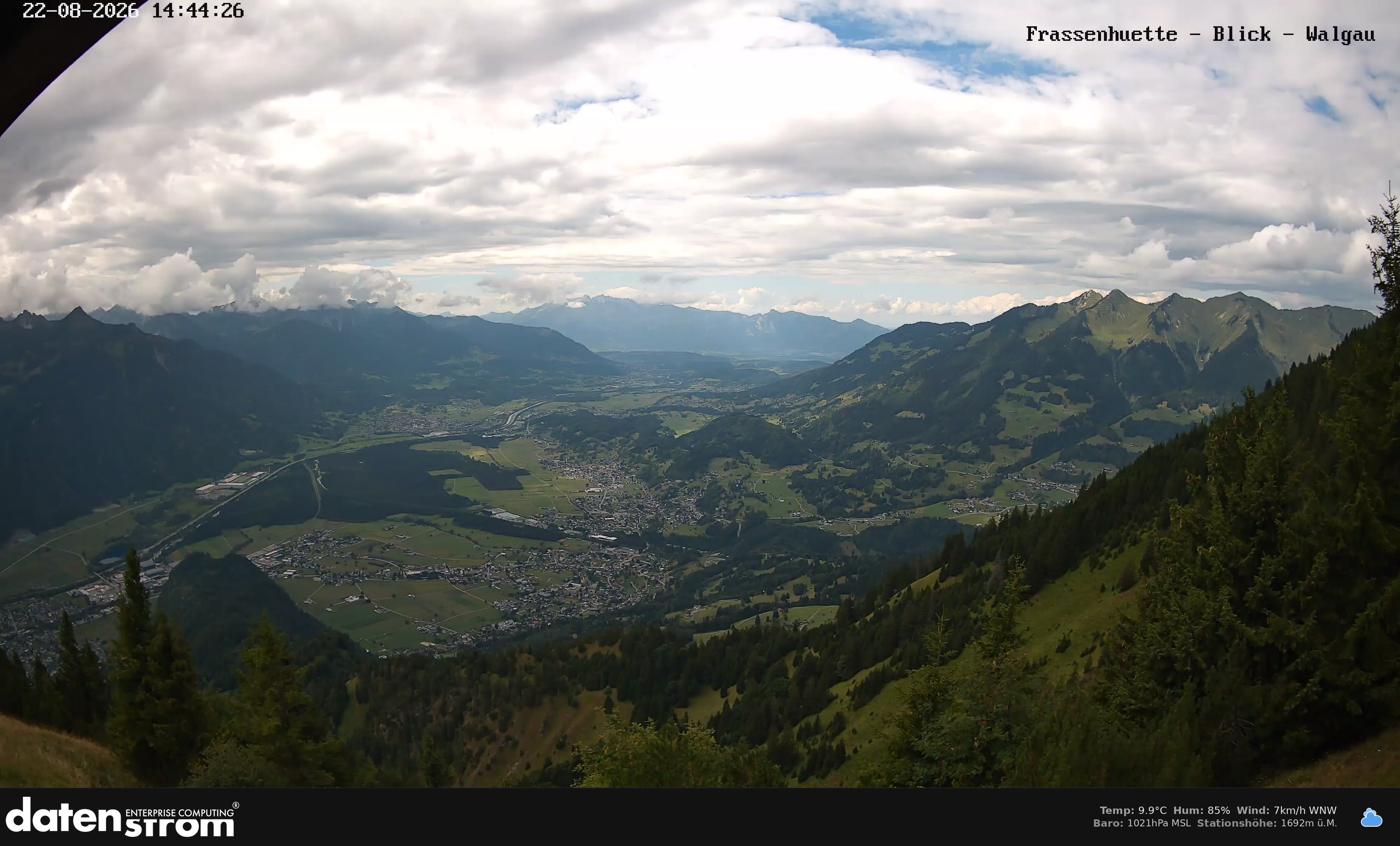 Bludenz - Walgau