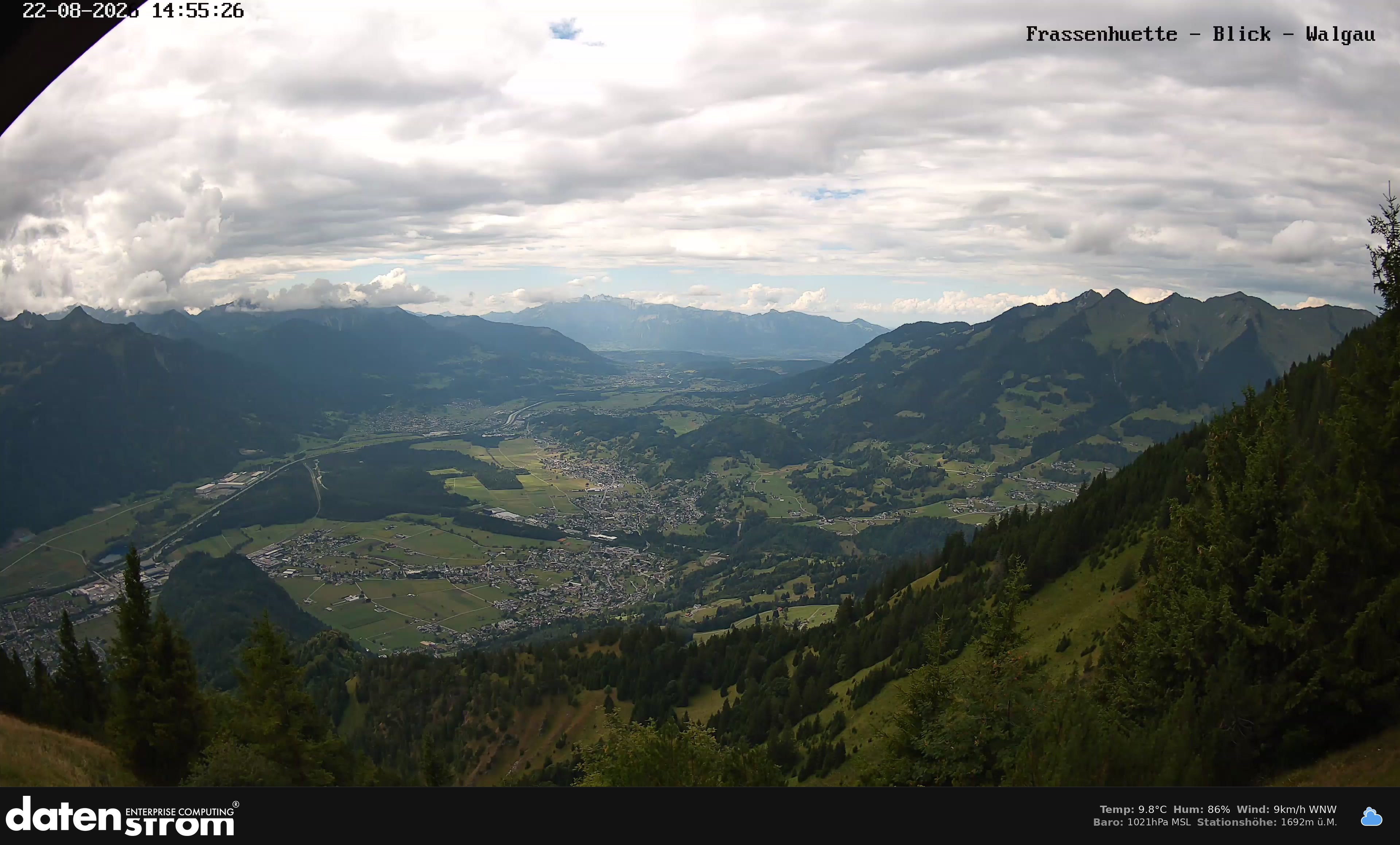 Bludenz - Walgau