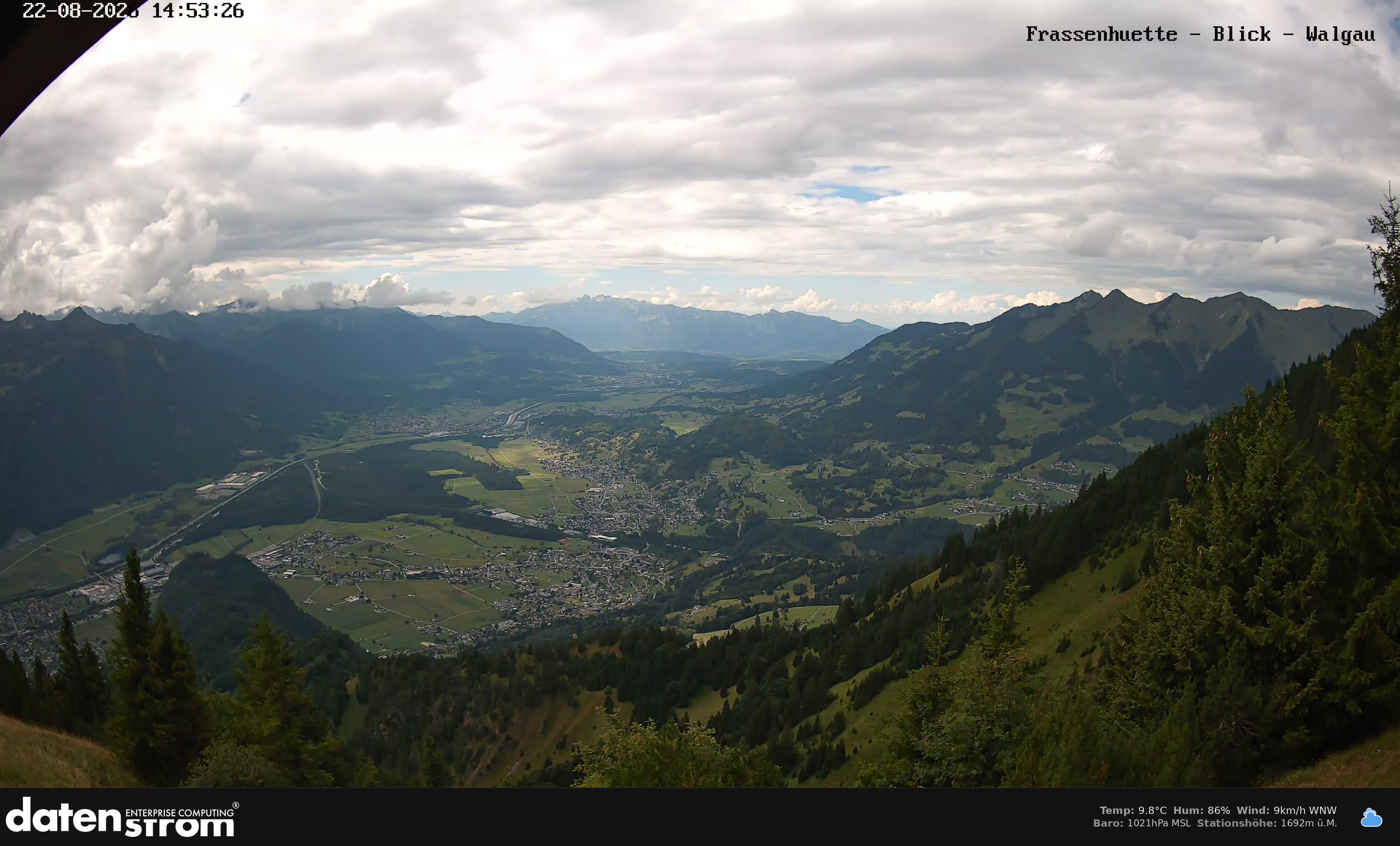 Bludenz - Walgau