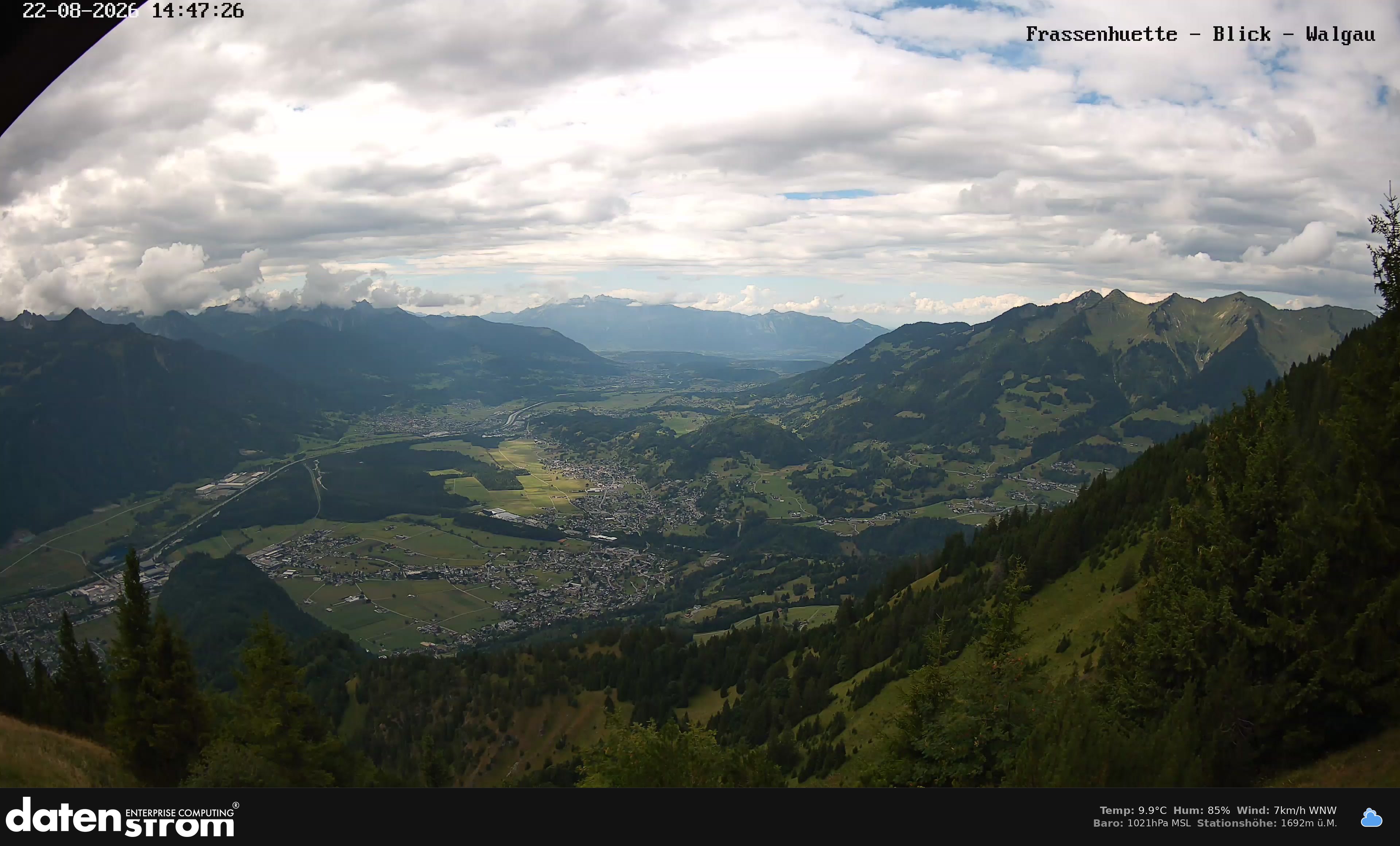 Bludenz - Walgau