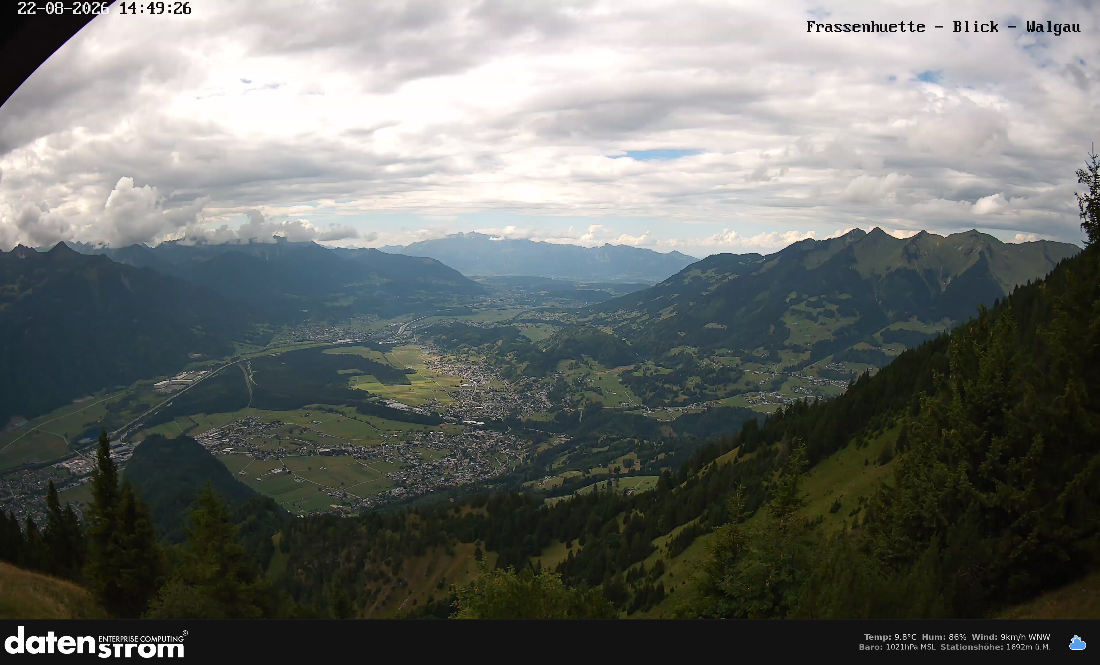 Bludenz - Walgau