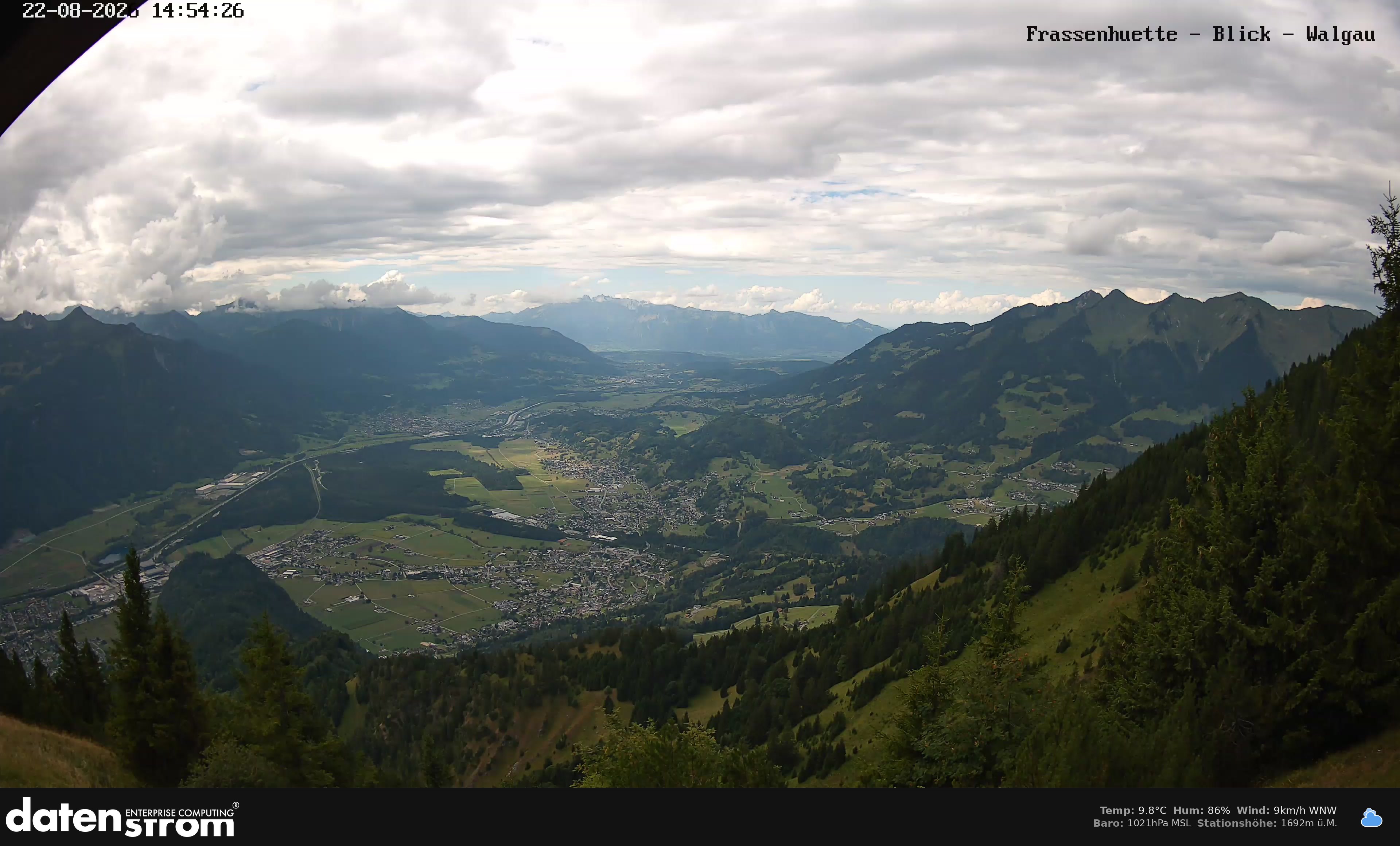 Bludenz - Walgau